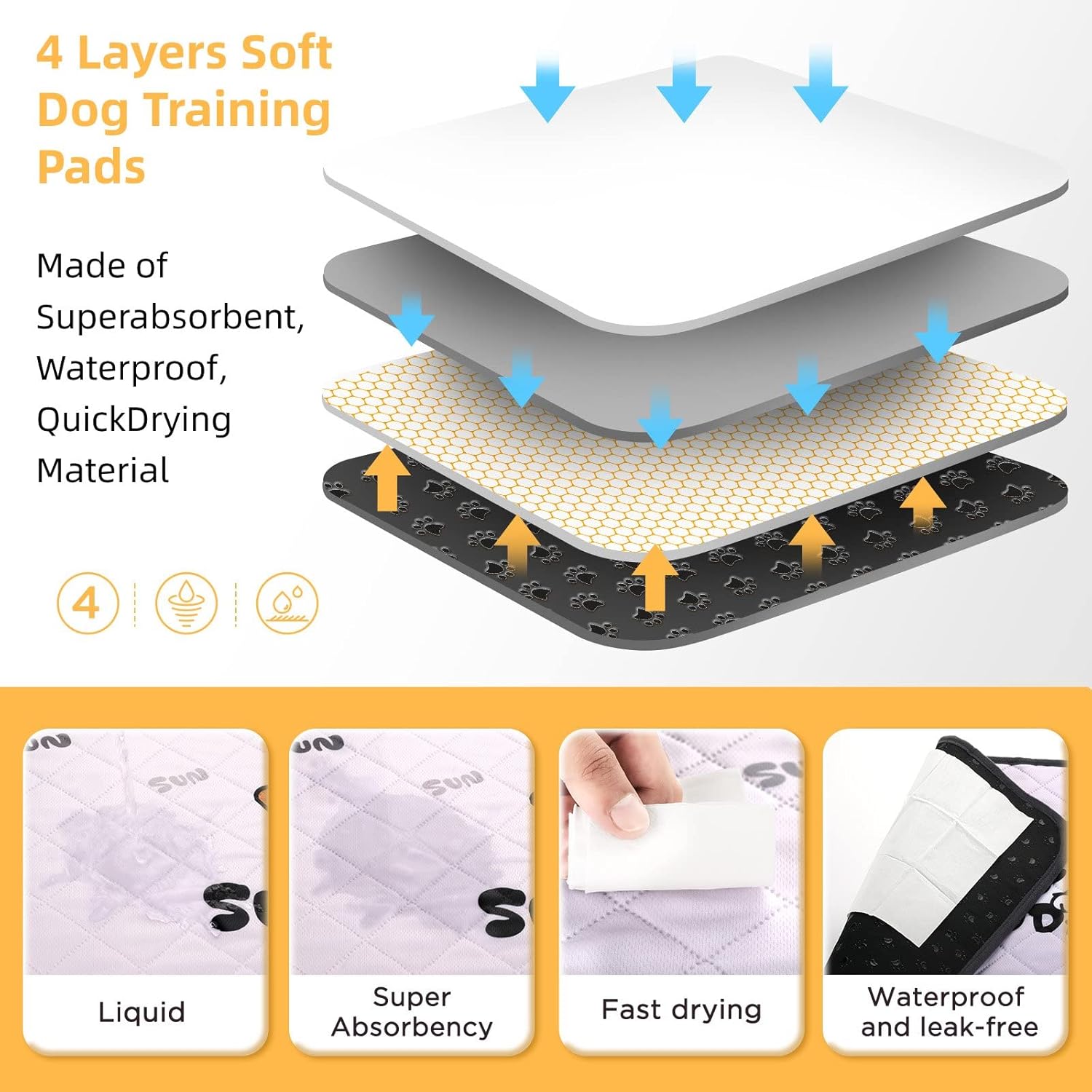 Paquete de 7 almohadillas lavables para orina de perros, almohadillas reutilizables para orina de perro, antideslizantes, impermeables, almohadillas
