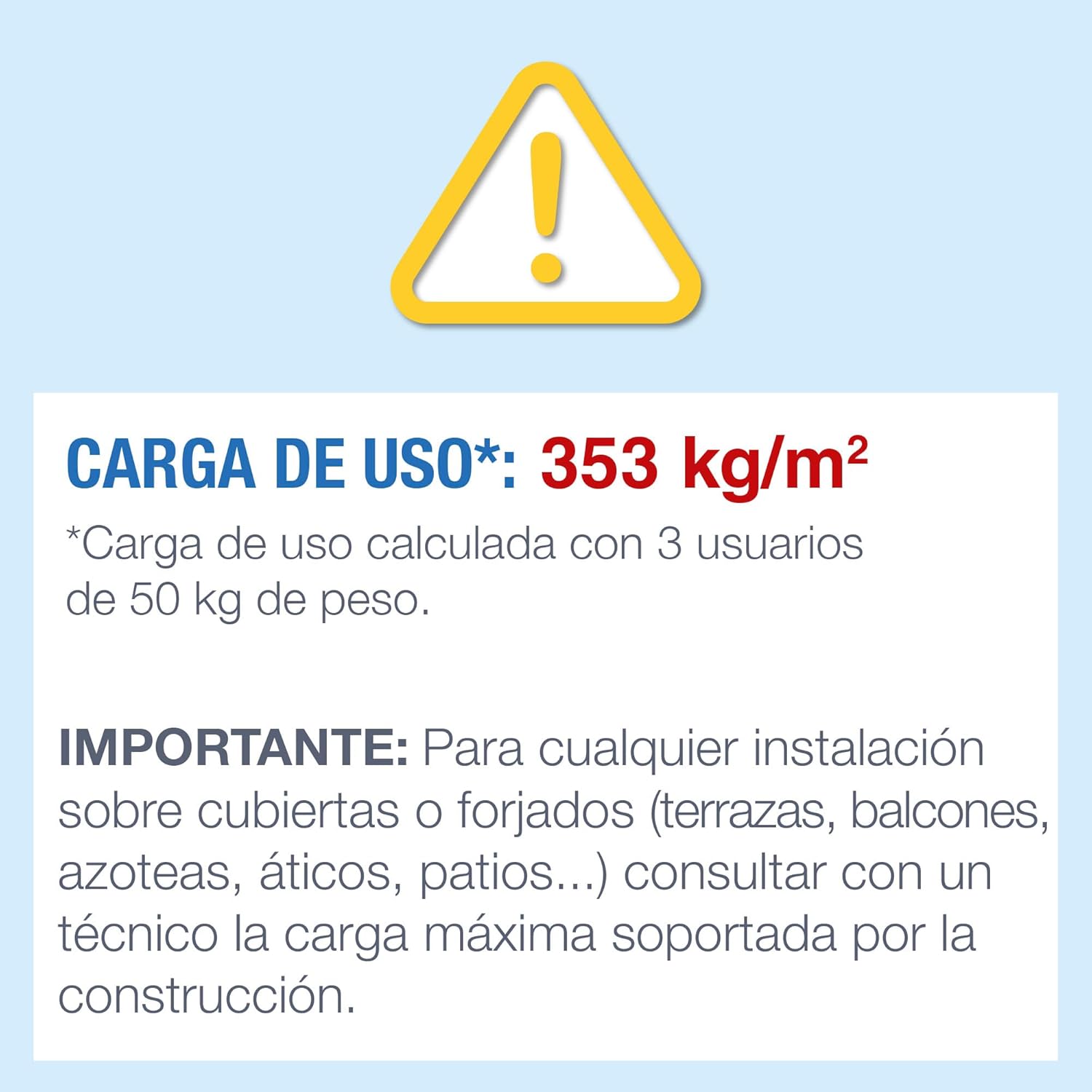 Intex 1942 L Piscinas Gonflables (96.1 x 24.0 in)