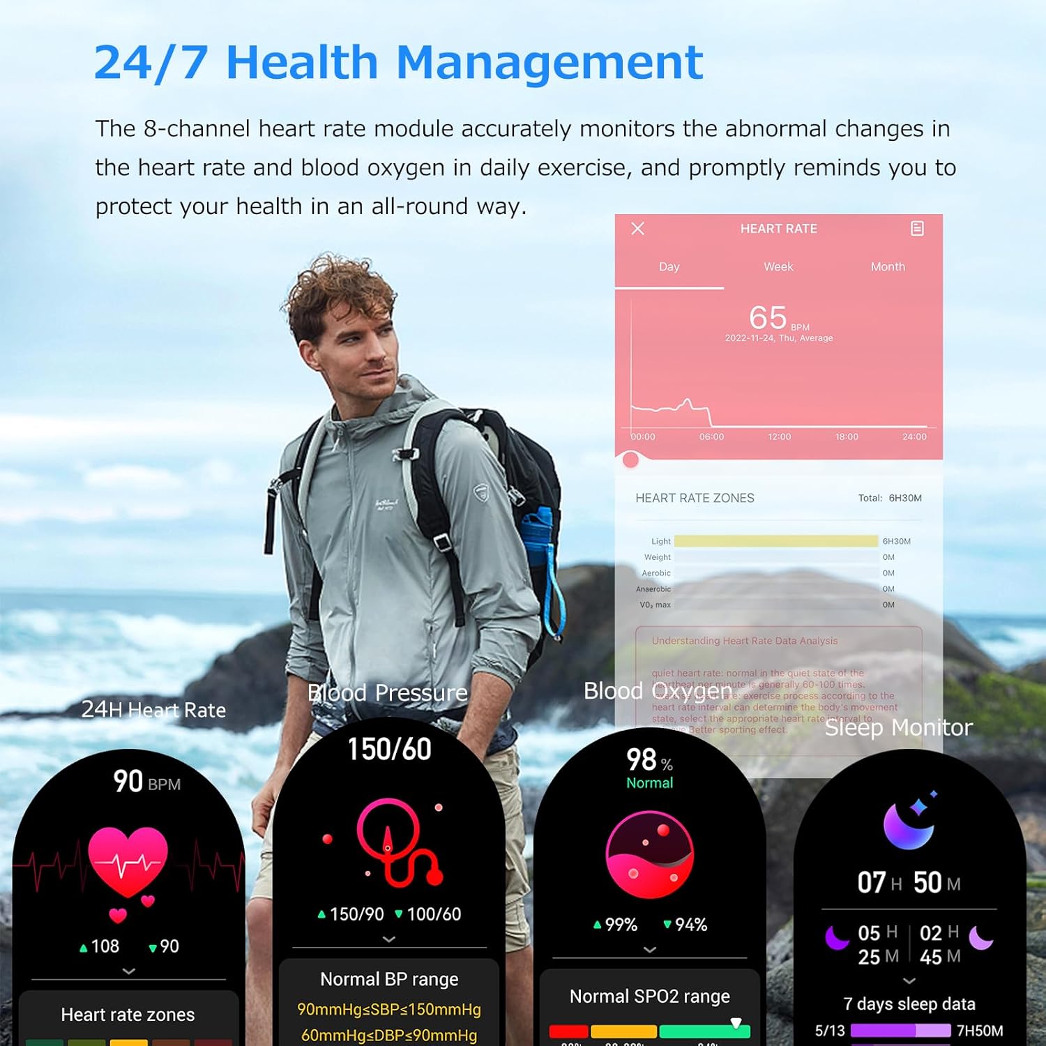 YYKY Reloj inteligente para hombres y mujeres con llamada Bluetooth, monitor de actividad física de 1.32 pulgadas con monitor de sueño de frecuencia