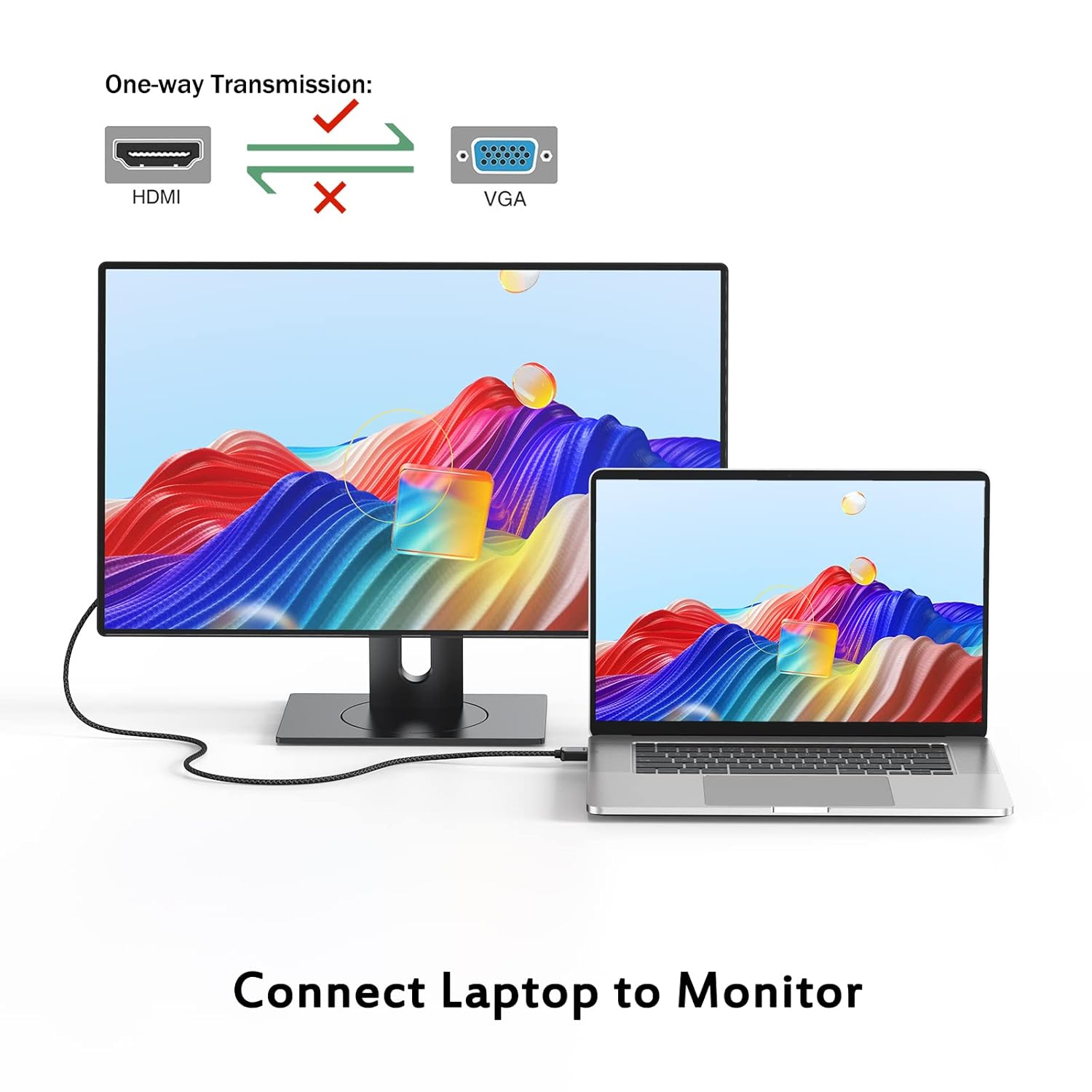 FEMORO Cable HDMI a VGA de 10 pies, adaptador HDMI a VGA macho a macho, cable trenzado para monitor, laptop, computadora de escritorio, computadora,
