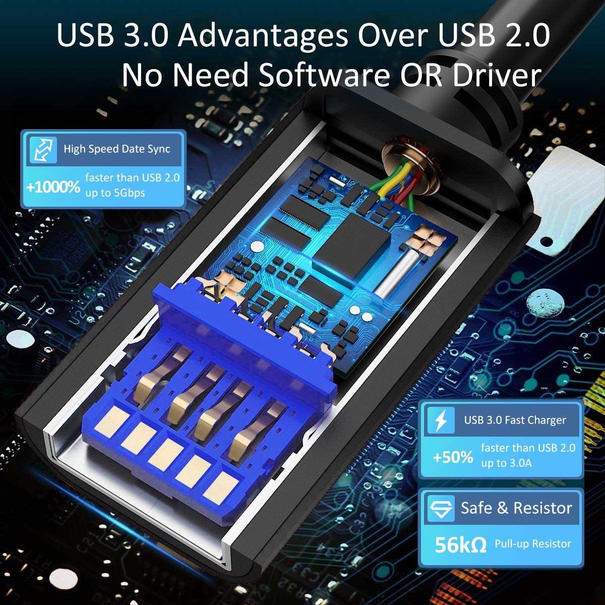 VCZHS – Cable USB a USB de 10 pies, cable USB a USB A a USB A para cajas de disco duro, reproductor de DVD, enfriador de laptop y más