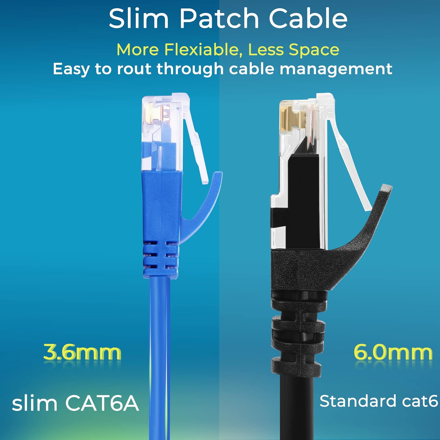 Patch Cables Cat6a – Paquete de 50 cables de conexión Ethernet Cat6a de 1 pie, soporte 10G, cable de conexión Cat 6 sin enganches para panel de