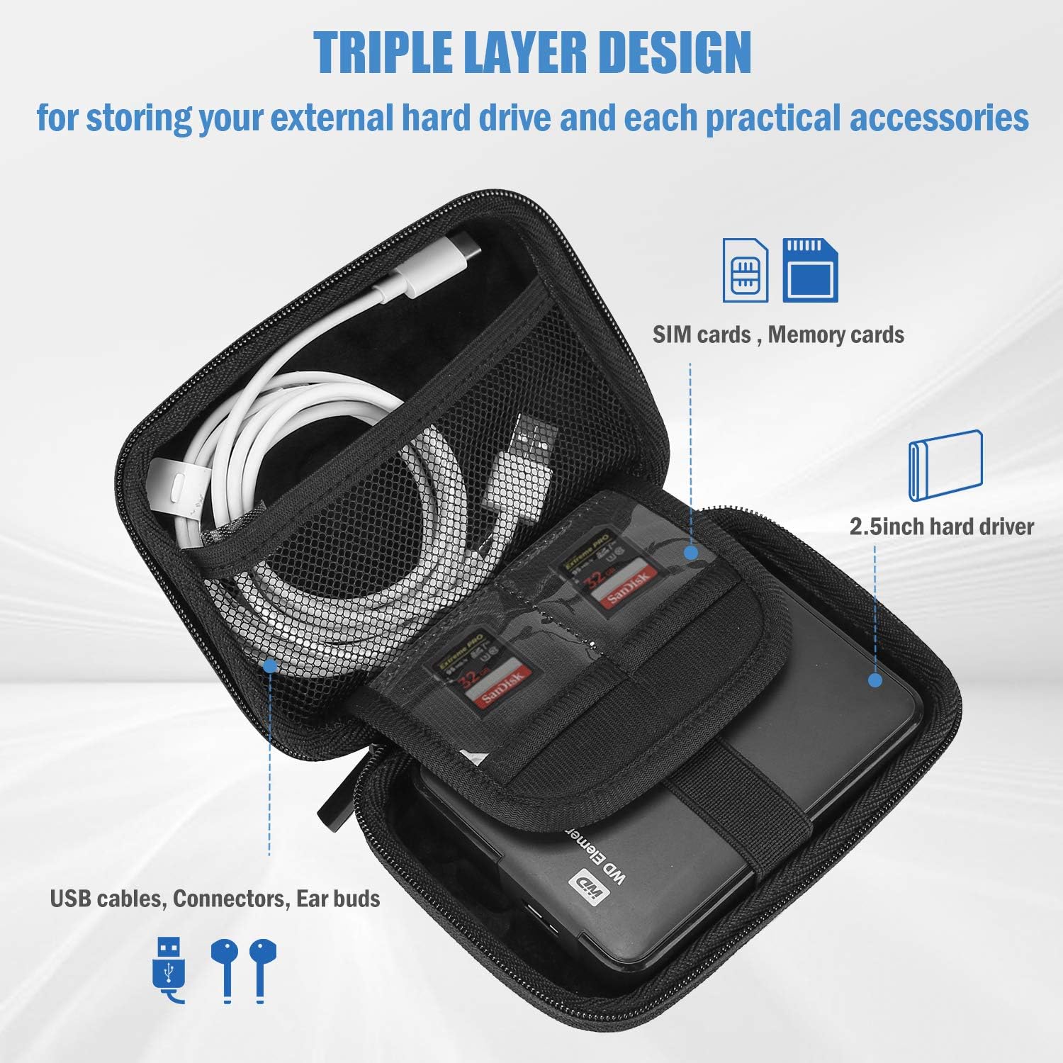 Funda de disco duro portátil para Canvio Basics Western Digital WD Elements My Passport Seagate portátil Backup Plus Slim 1TB 2TB 3TB 4TB USB 3.0,