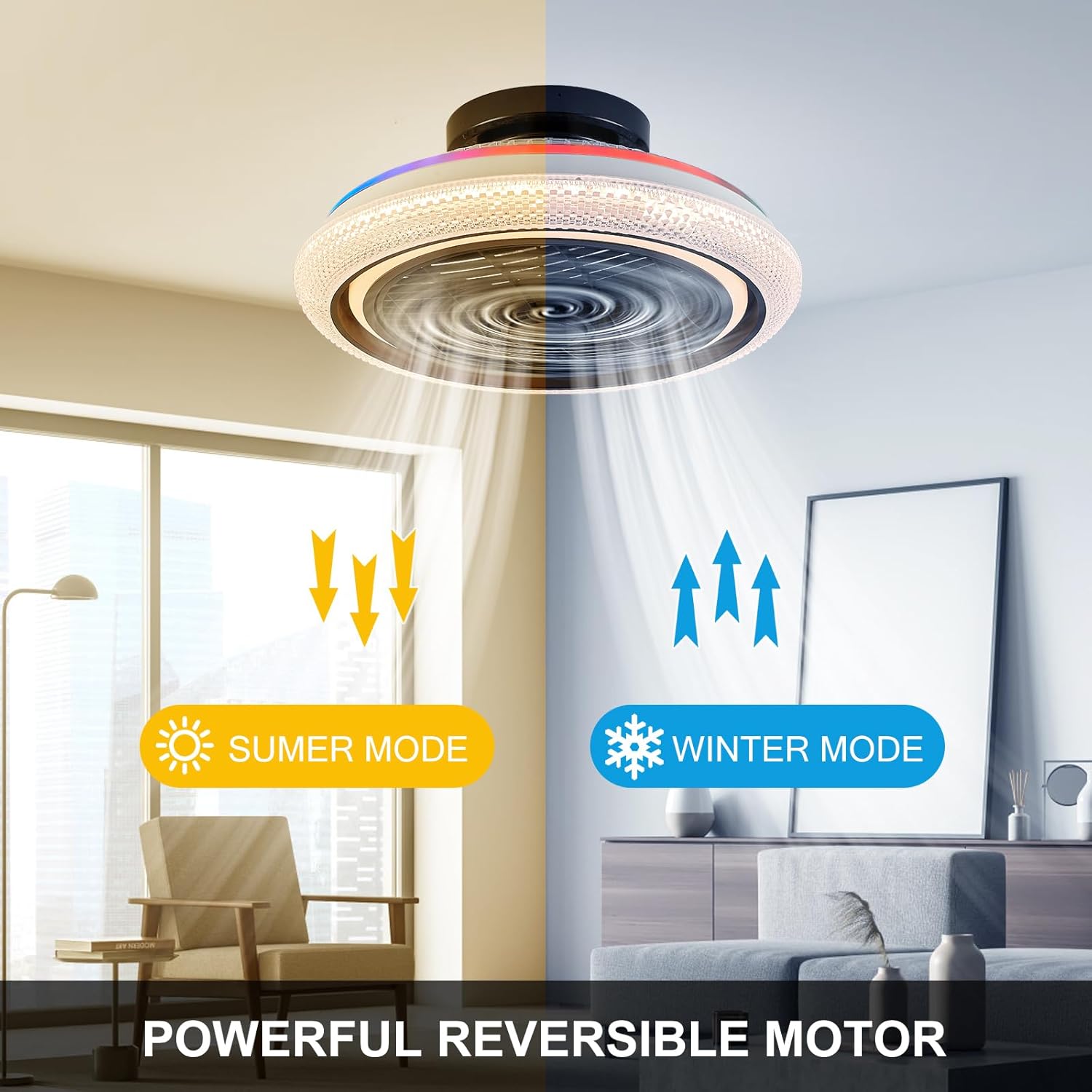 Ventilador de techo de cristal RGB con control remoto de luz, ventilador de techo de 19.7 pulgadas, montaje empotrado, RGB regulable, LED, 6