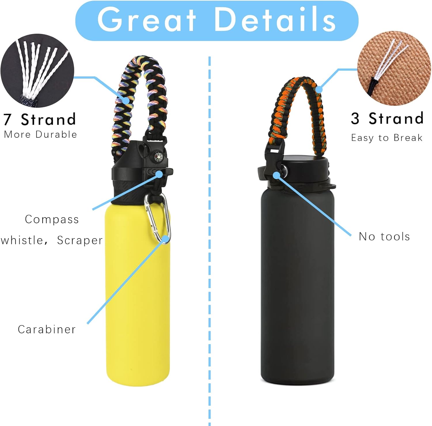 Mango Paracord para botellas de agua Hydro Flask 2.0 de boca ancha y estándar, soporte de correa con anillo de goma de seguridad y mosquetón, fácil