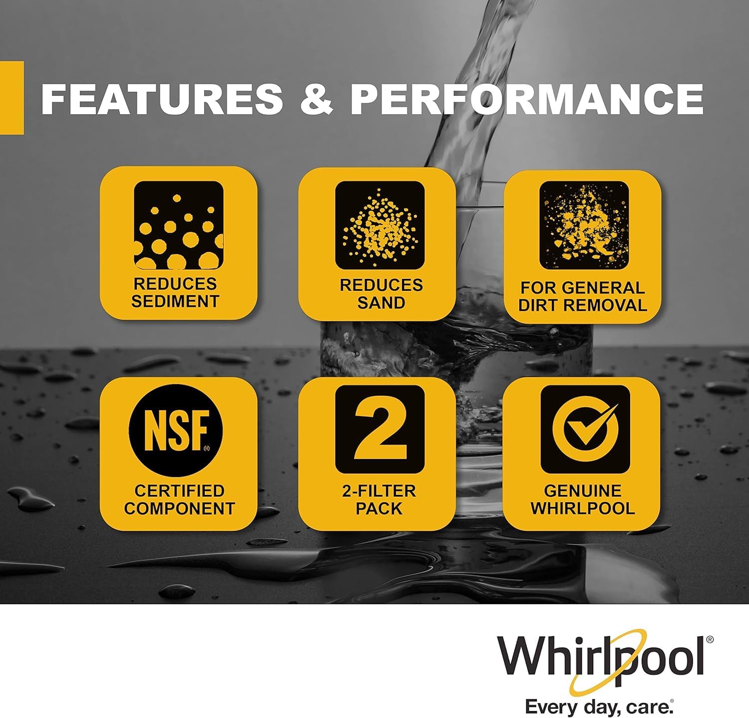 Whirlpool Filtros de agua plisados para toda la casa WHKF-WHPL, caja completa de 24 filtros, filtración de 30 micrones con certificación NSF que