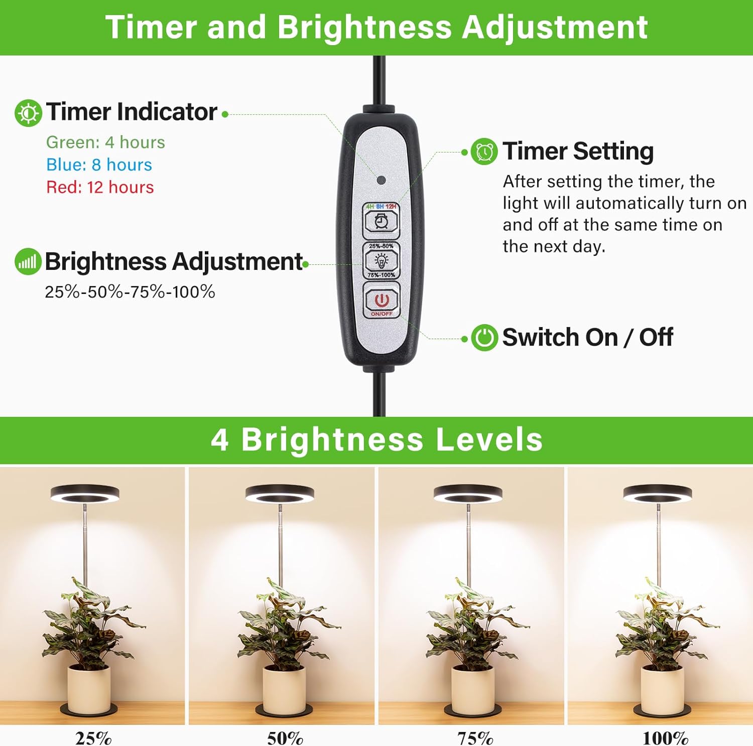 LORDEM Luz de crecimiento, luz LED para plantas de interior, lámpara de crecimiento de escritorio de espectro completo con temporizador automático