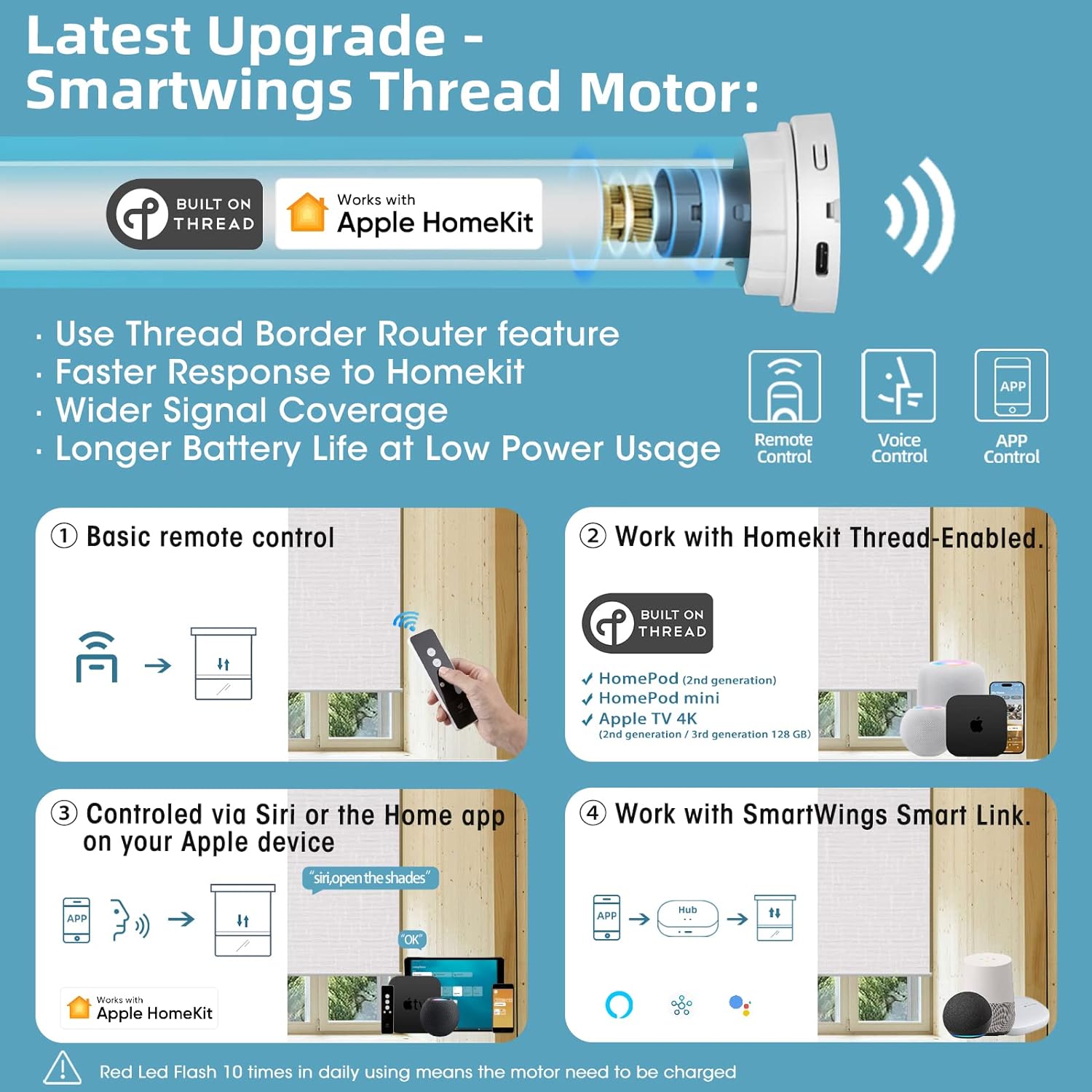 SmartWings Homekit – Persianas motorizadas compatibles con rosca, persianas inteligentes 100% opacas con control remoto, persianas enrollables