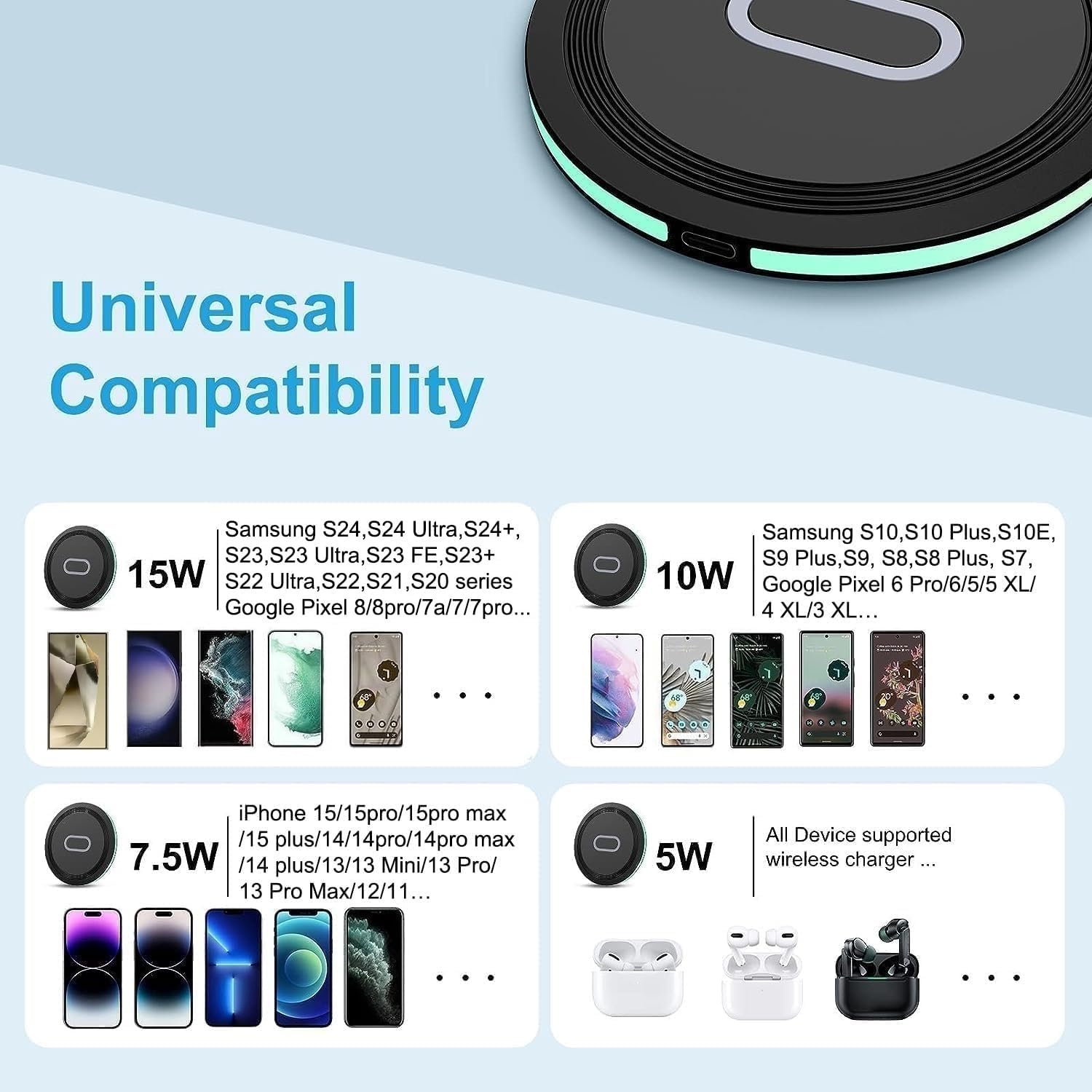 Cargador inalámbrico Samsung con almohadilla de carga rápida para Samsung Galaxy S24 S23 FE Ultra S22 S21 S20 Z Fold5,15W estación de carga