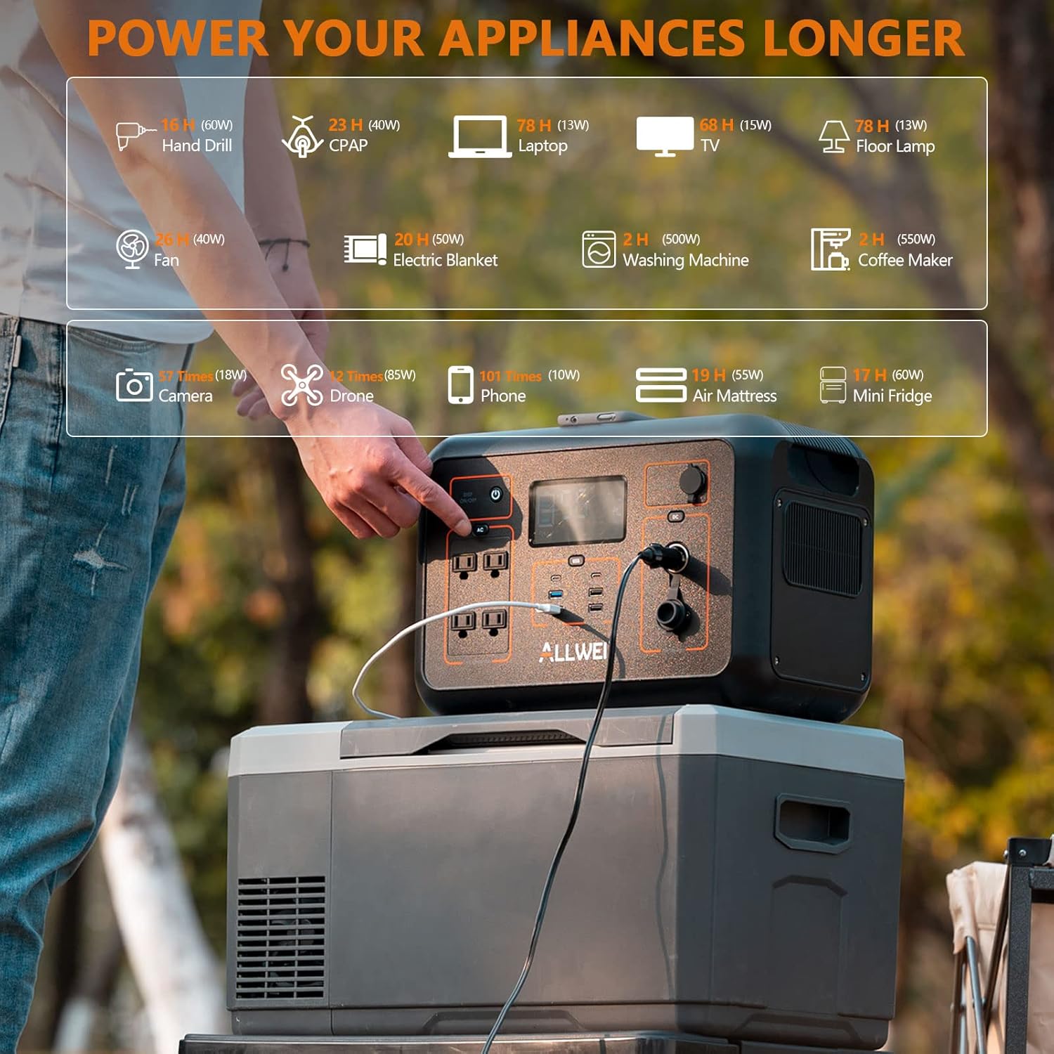 ALLWEI Estación de energía portátil de 1200 W (pico 2400 W), generador solar de 1132 Wh 306000 mAh con 4 salidas de CA de 120 V, 6 USB-C PD3.0 60 W,