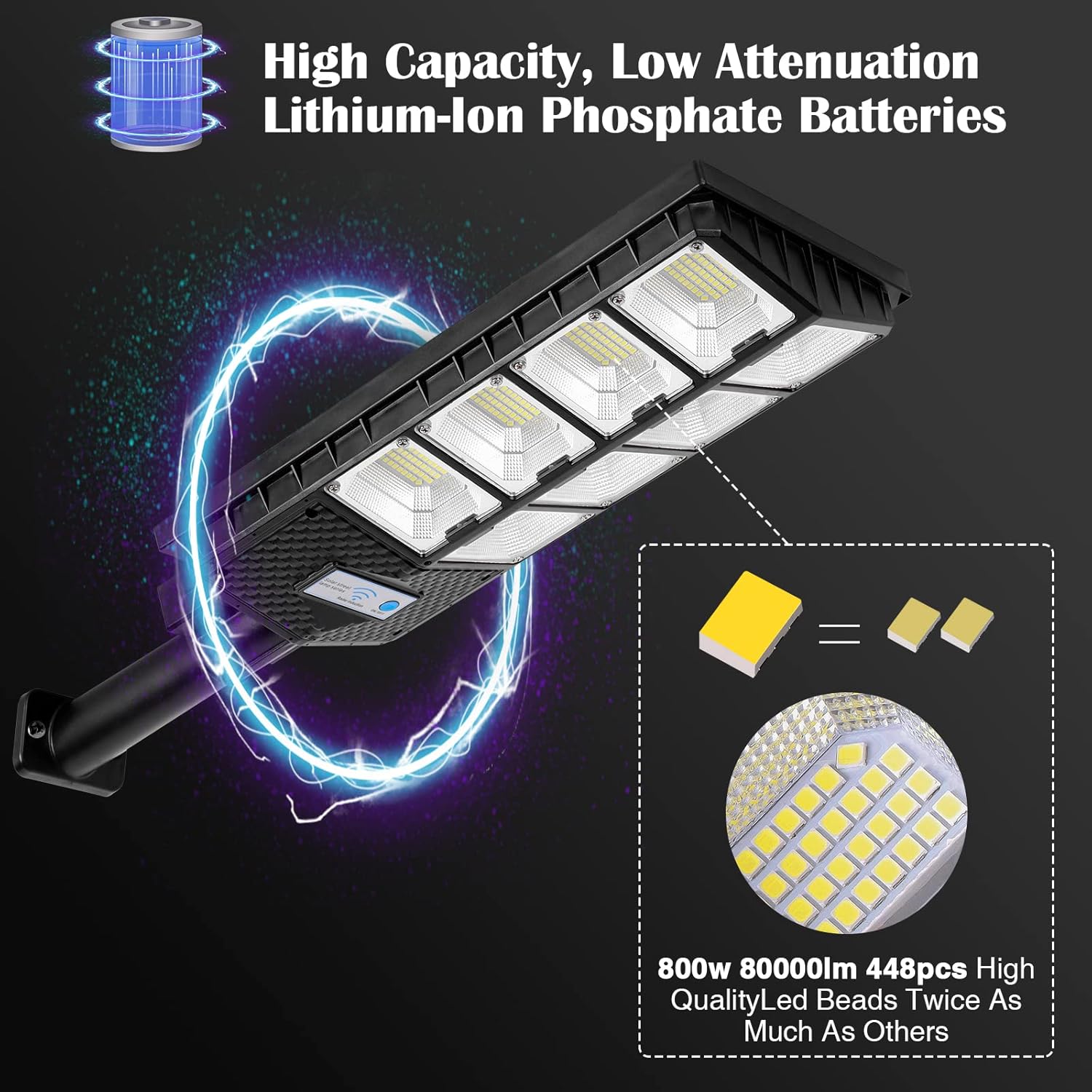 ZJOJO Farolas solares impermeables para exteriores, 6500 K, 10000 lúmenes, 448 LED, luces solares de estacionamiento del atardecer al amanecer, luz