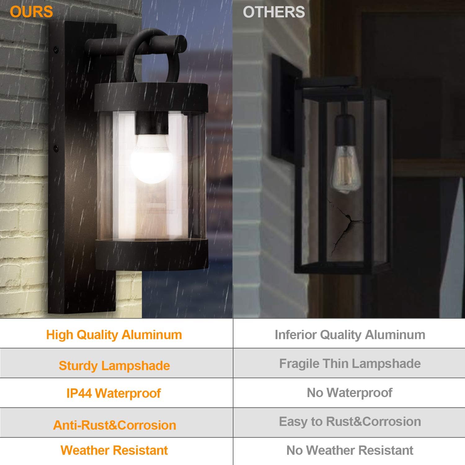 Lámparas de exterior del anochecer al amanecer para casa, E26 moderna luz exterior para porche, impermeable, linterna de montaje en pared para