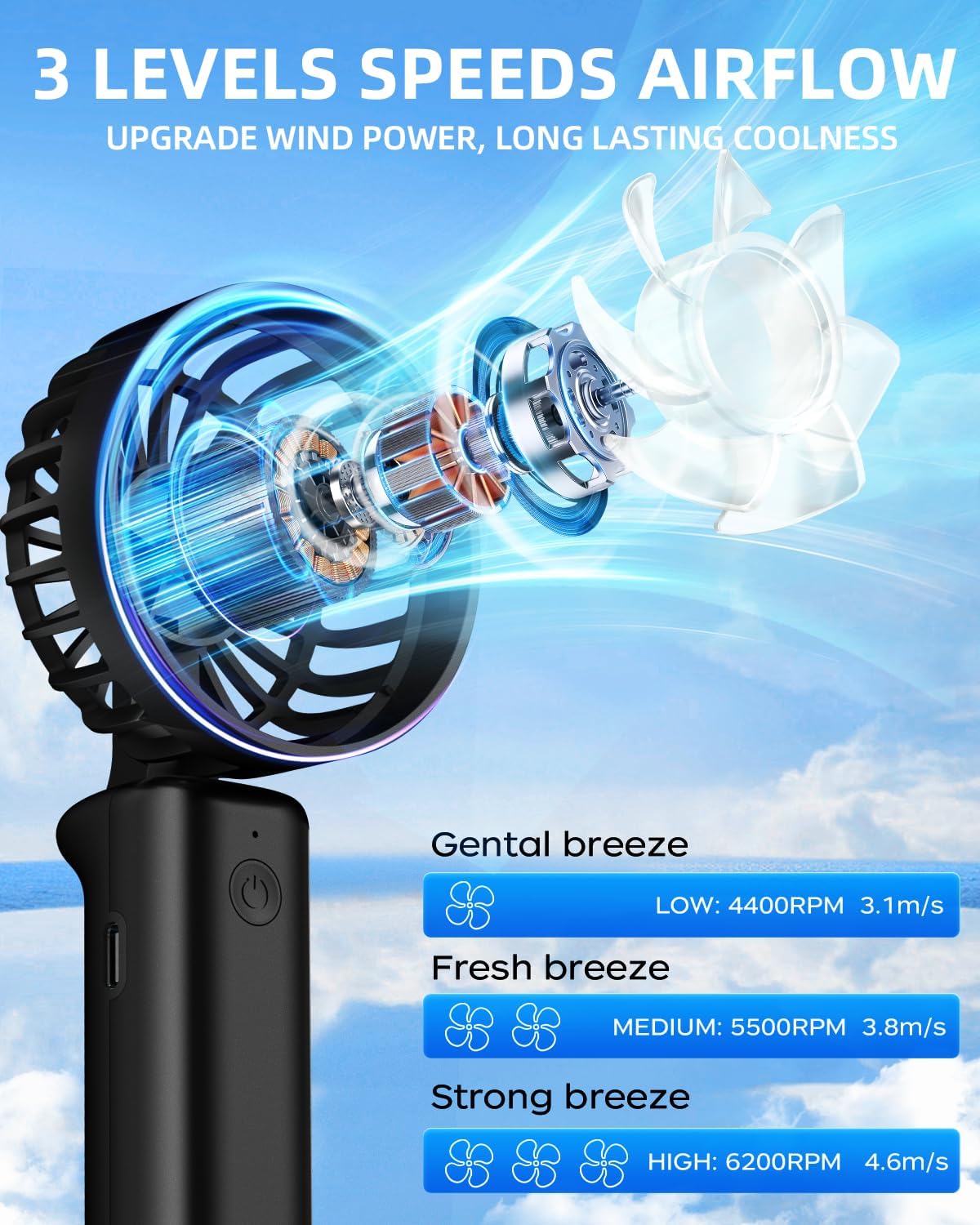 Hssio Ventilador de mano portátil, mini ventilador de escritorio plegable de 2000 mAh, rotación de 180, 3 velocidades, ultra silencioso, hasta 8