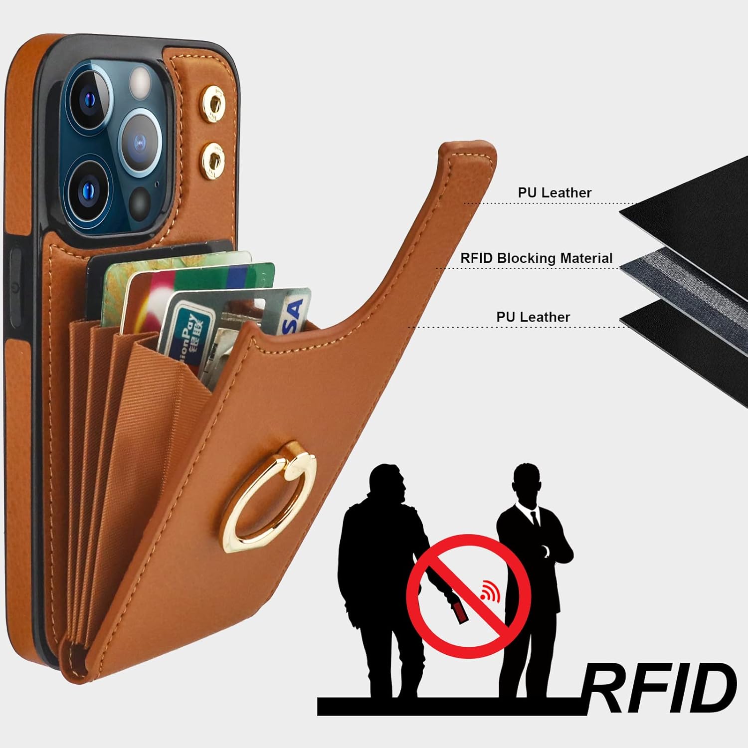 Folosu Funda compatible con iPhone 13 Pro con soporte para tarjetas, rotación de 360, soporte de anillo de dedo con función atril, protección RFID,