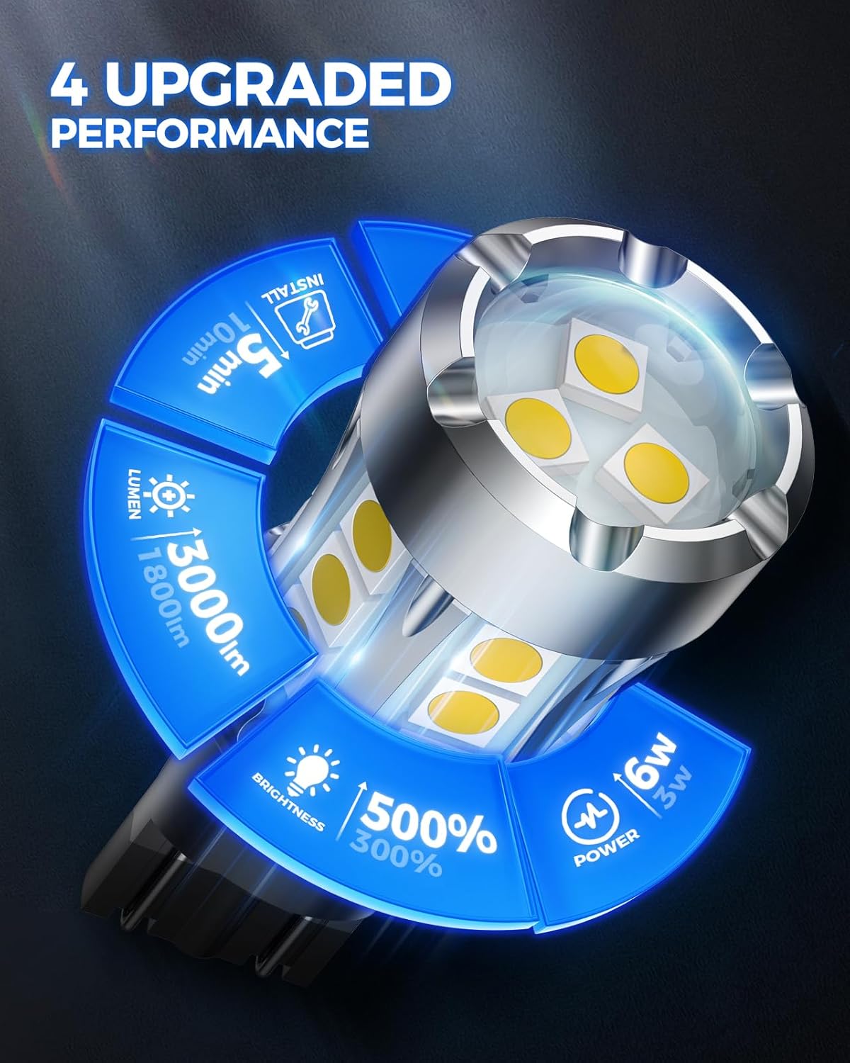 Marsauto Bombillas LED 921 912 de actualización 2024, T15 para luz de respaldo inversa, W16W 906 904 902 922 bombilla de carga para camión, 2800