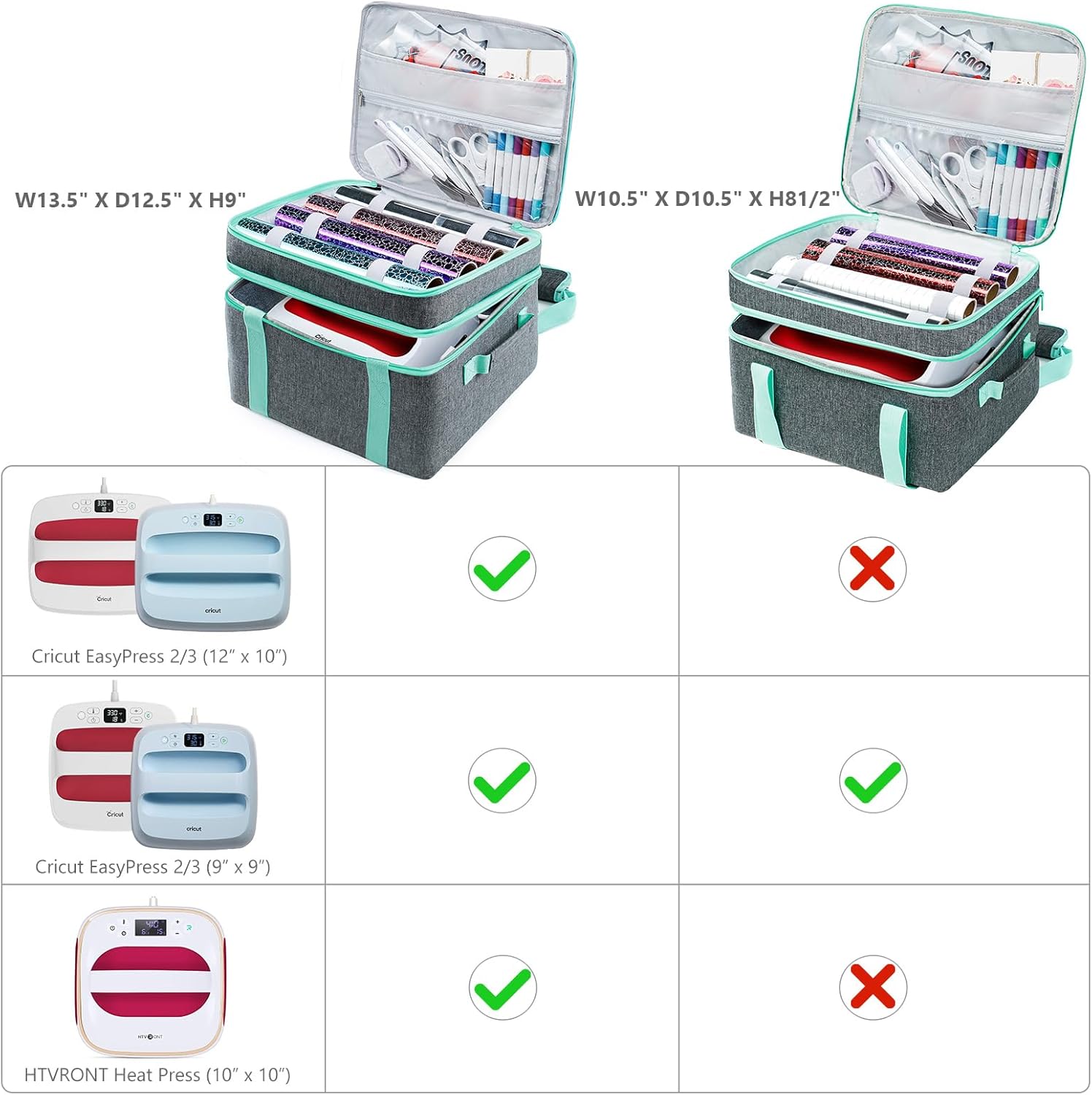 Estuche de transporte de doble capa para Cricut EasyPress 2 (12 x 10), máquina de prensa de calor HTVRONT, bolsa de prensa térmica resistente,