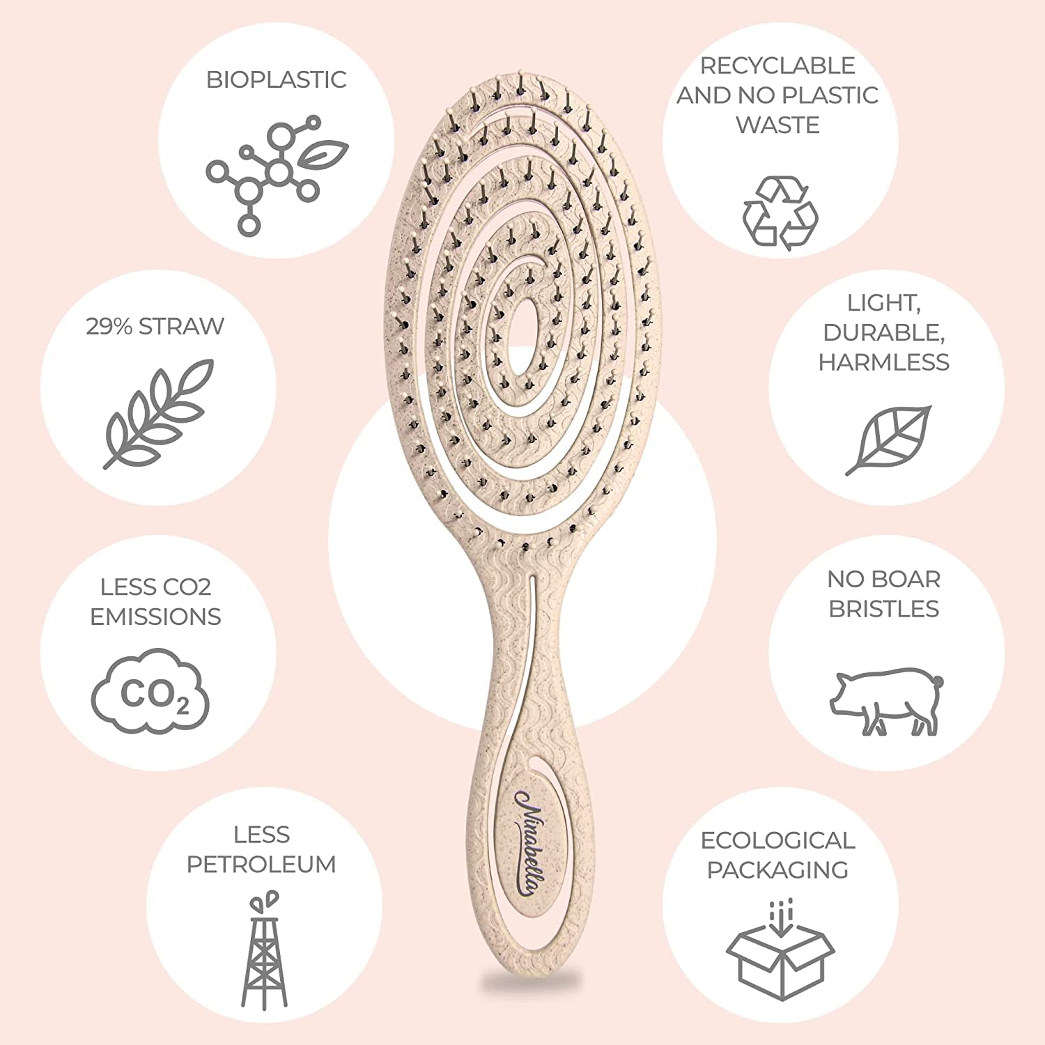 Ninabella – Cepillo orgánico desenredante para el cabello para mujeres, hombres y niños, no tira del cabello, alisador de cabello para cabello liso,