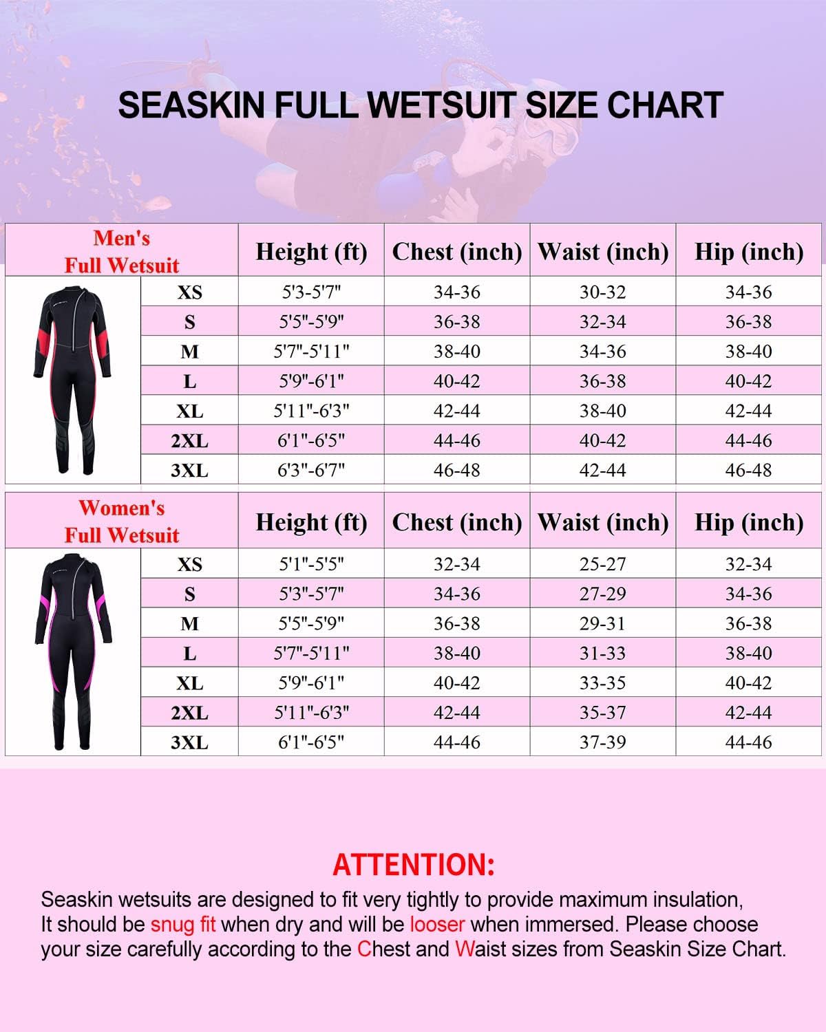 Seaskin Trajes de neopreno para hombres y mujeres, 0.118 in con cremallera frontal completa