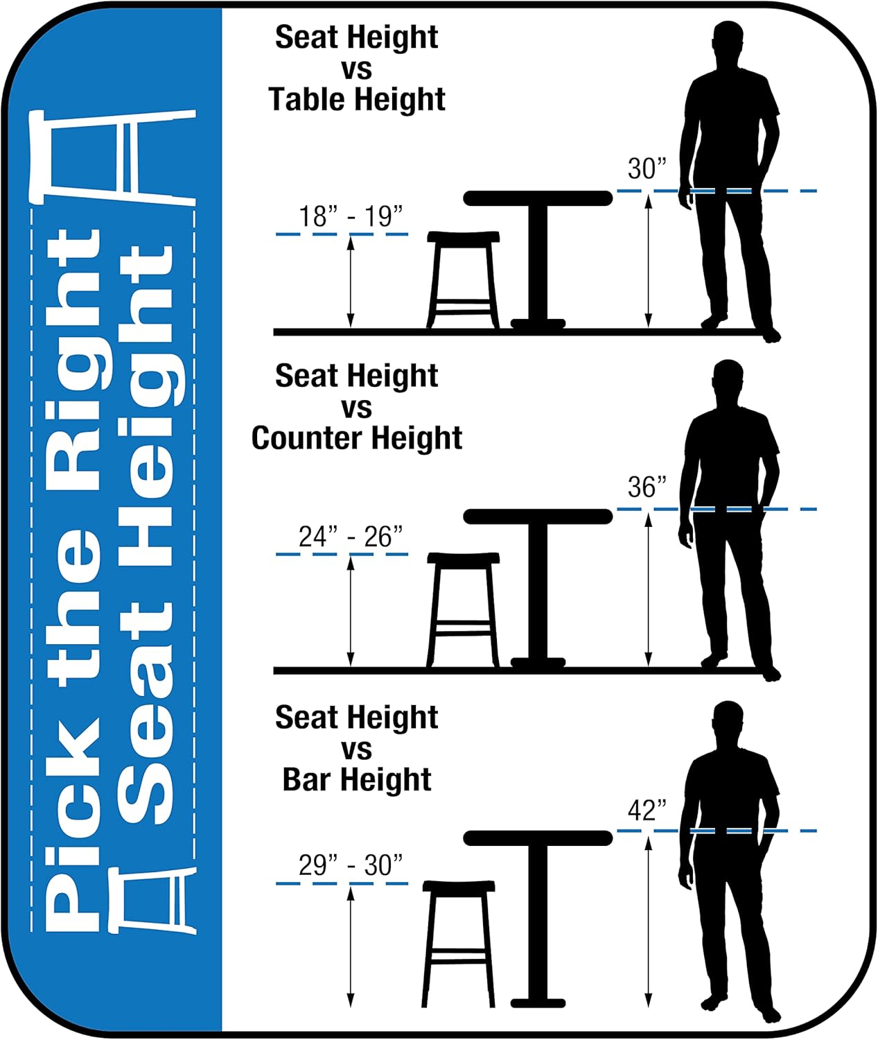 OSP Home Furnishings Abbott Spindle – Taburete de mostrador con asiento acolchado de resorte y base gris cepillado, tela de lino