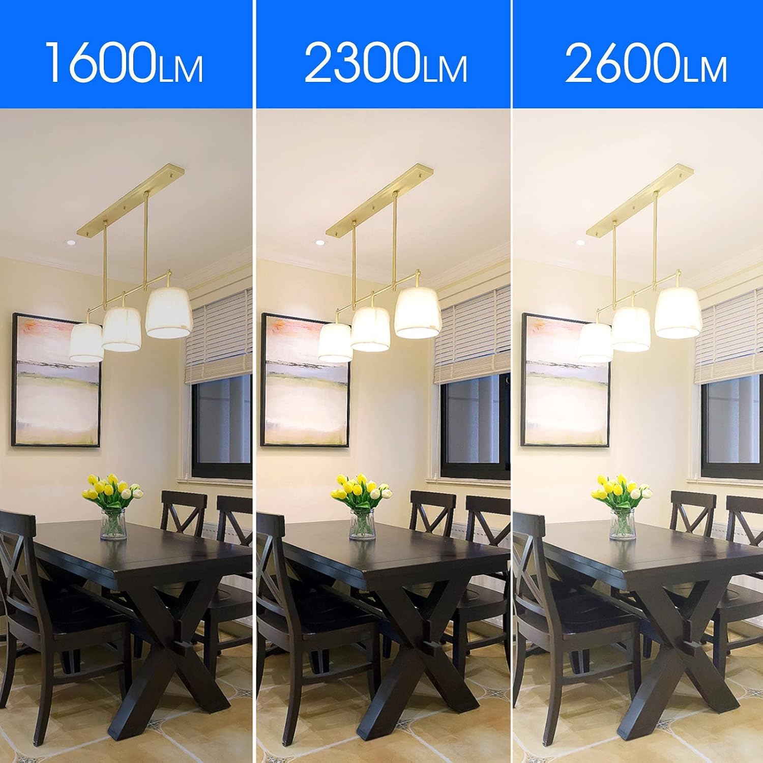 ENERGETIC SMARTER LIGHTING Paquete de 6 bombillas LED superbrillantes equivalentes a 150 vatios A21, blanco frío 4000 K, bombilla LED de 2600