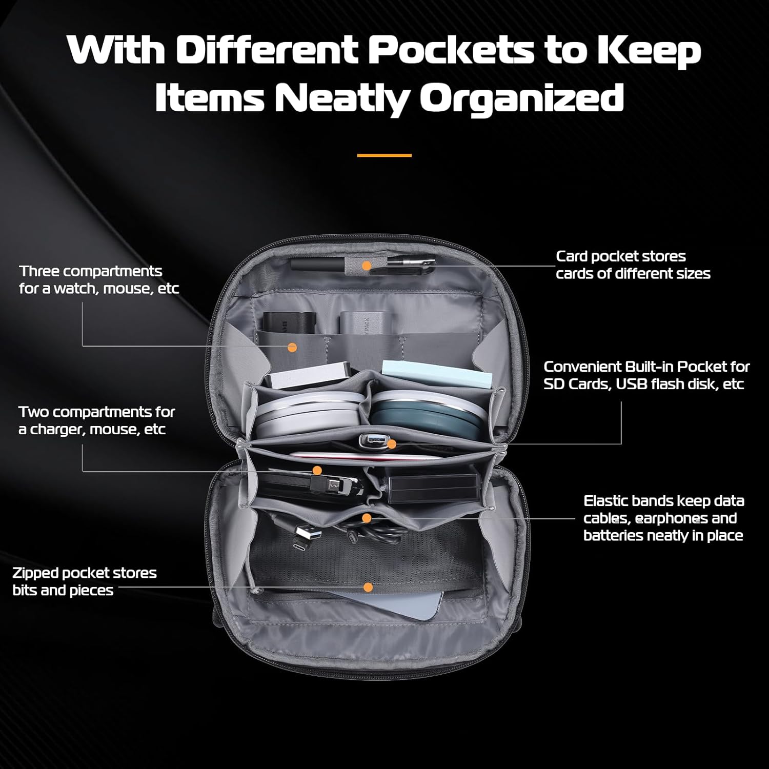 ULANZI Traker Tech Pouch Pro, BP07 Traker Bolsa de almacenamiento de 2.5 L, organizador de electrónica, bolsa de asa de accesorios de viaje
