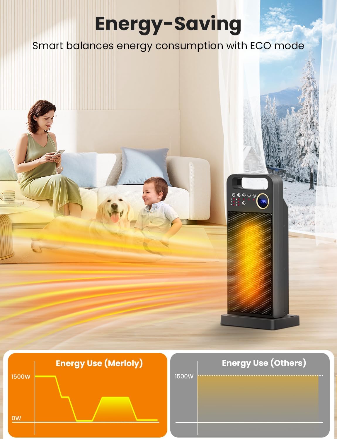 merloly – Calentadores de espacio para uso en interiores, calentador portátil de cerámica PTC de 1500 W con termostato, oscilación de 80, 5 modos,