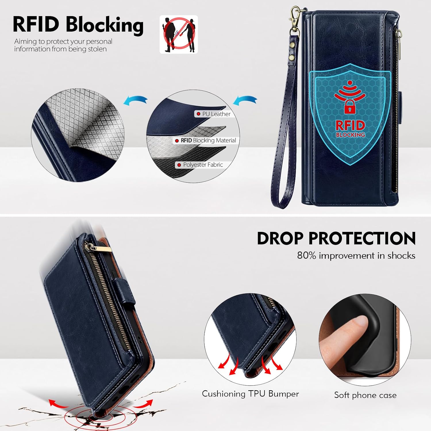 Antsturdy Funda tipo cartera compatible con iPhone 15 Pro, bloqueo RFID, funda de piel sintética para teléfono para mujeres y hombres con tarjetero