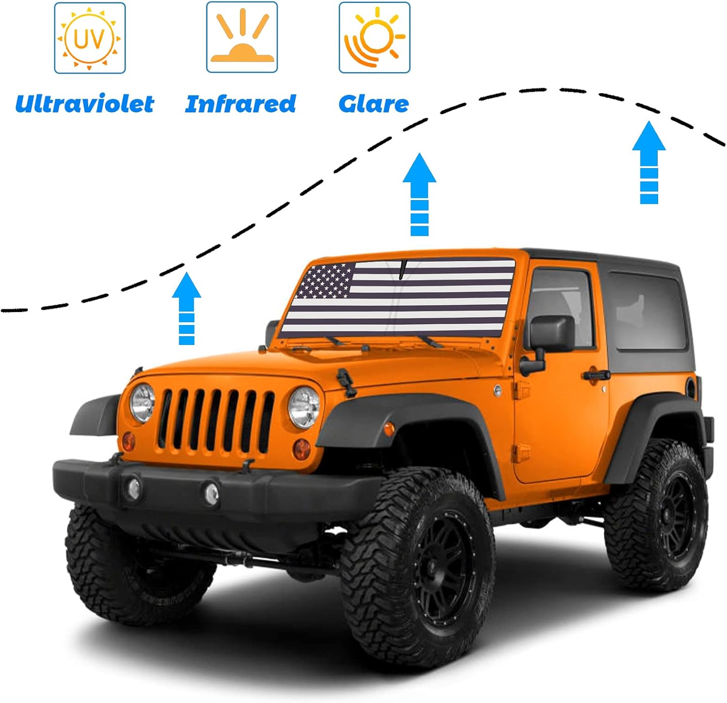 Moricere Parasol mejorado para parabrisas con bandera de Estados Unidos para Jeep Wrangler TJ JK JKU 1997-2018, visera plegable para parabrisas que