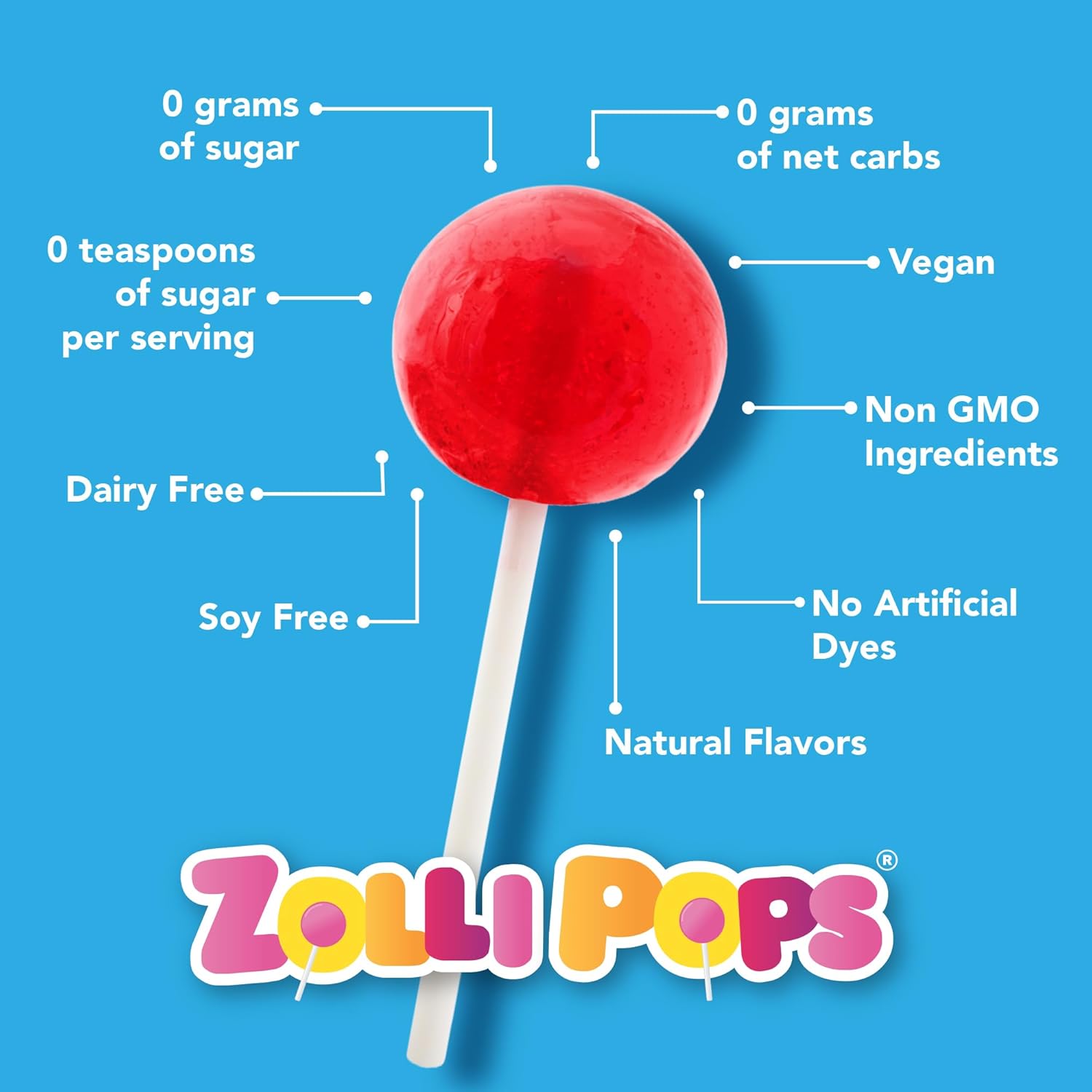 Zollipops Blue Raspberry-Grape Duo Pops – Sin azúcar, sin alergias, vegano, apto para dieta cetogénica y diabética, caramelo de dientes limpios,