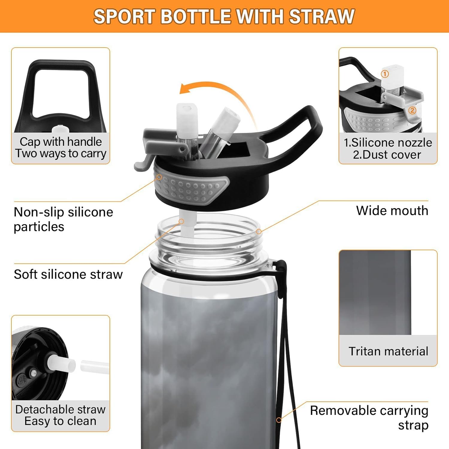 Thunderstorm Tornado over The Field – Botella de agua deportiva con pajilla, 32 onzas, a prueba de fugas y sin BPA, botellas de agua reutilizables
