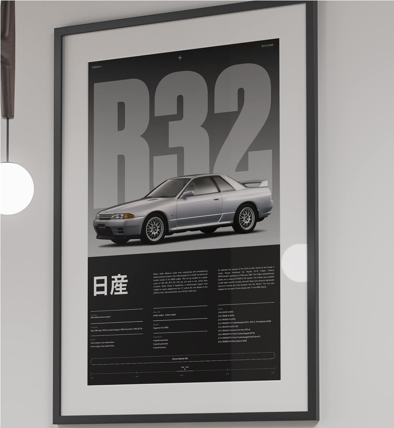 Nissan Skyline R32 – Póster impreso para pared, hecho a mano para paredes del hogar y regalo de novio Turbo (12 x 18 pulgadas (sin marco)