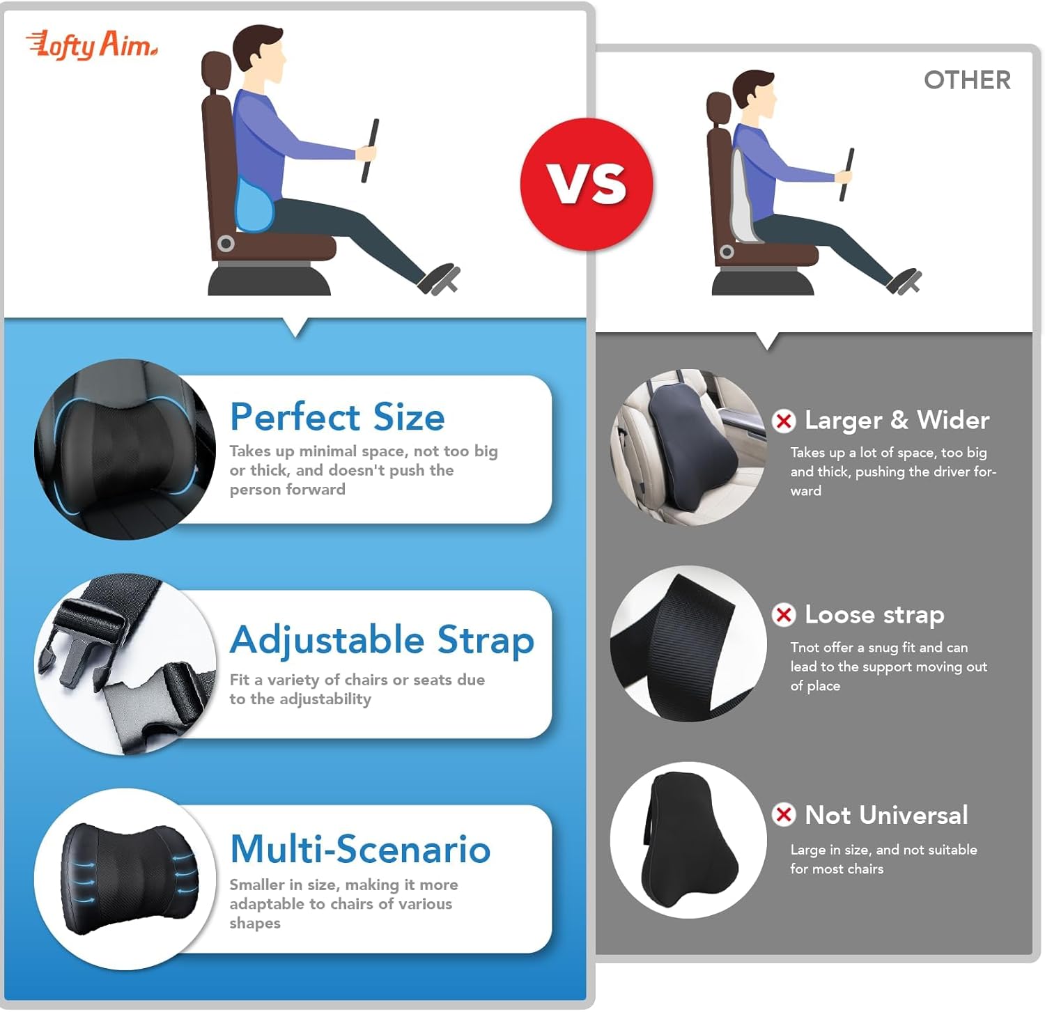 Almohada de apoyo lumbar almohada lumbar de espuma viscoelástica para aliviar el dolor de espalda baja – Cojín de respaldo de coche para conducir –