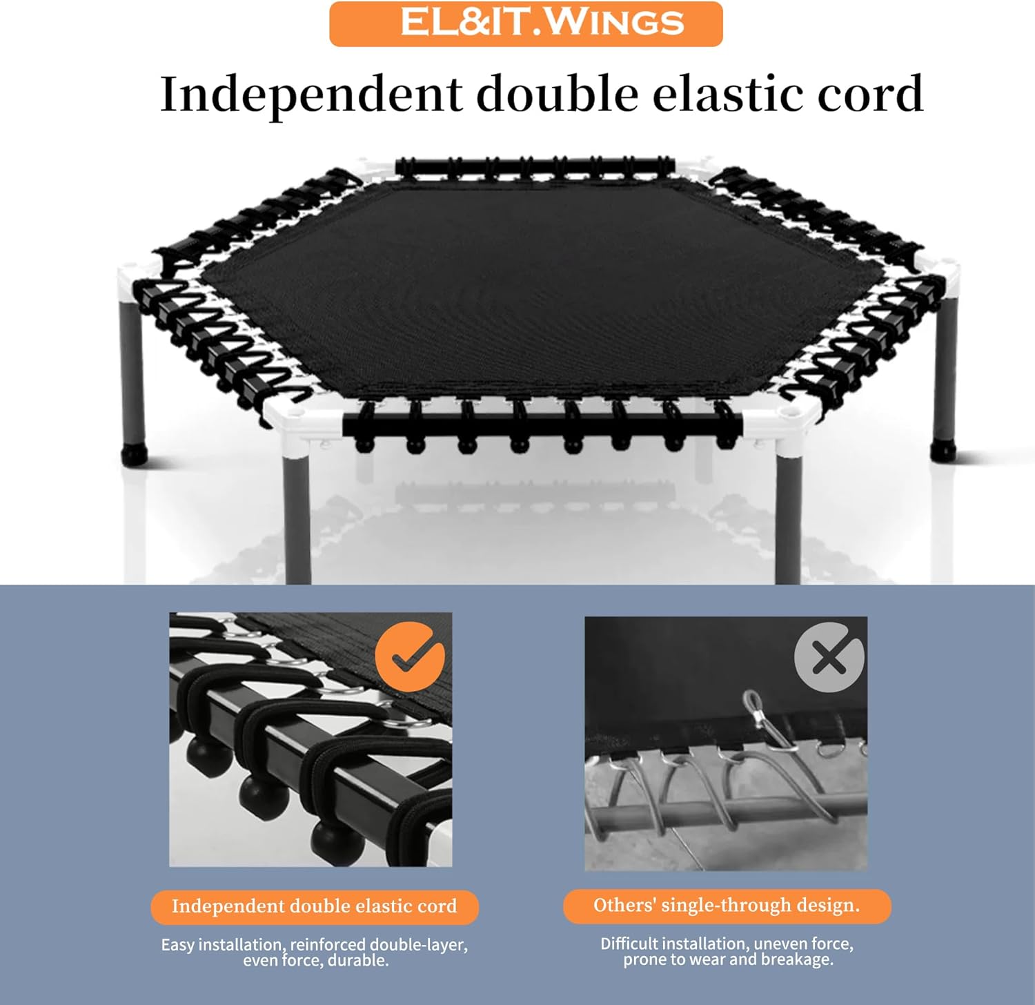 EL&ITWings Trampolín para niños con red, 4.6, 5.5, 7 pies, para interiores y exteriores, con recinto de seguridad, trampolín hexagonal pequeño para