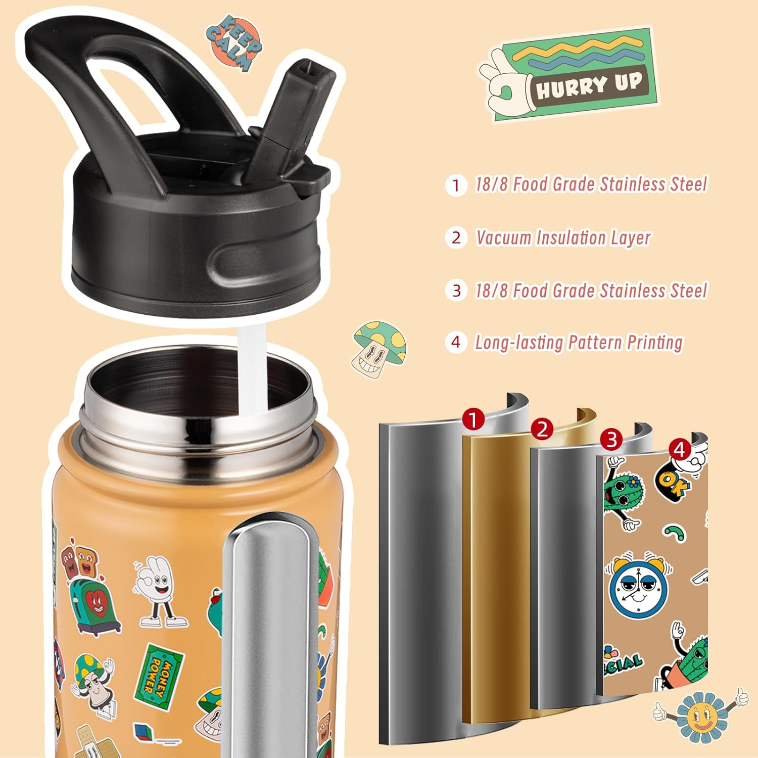 BJPKPK Botella de agua aislada con tapa con pajilla, botellas de agua de metal de acero inoxidable de 15 onzas, botellas de agua reutilizables a