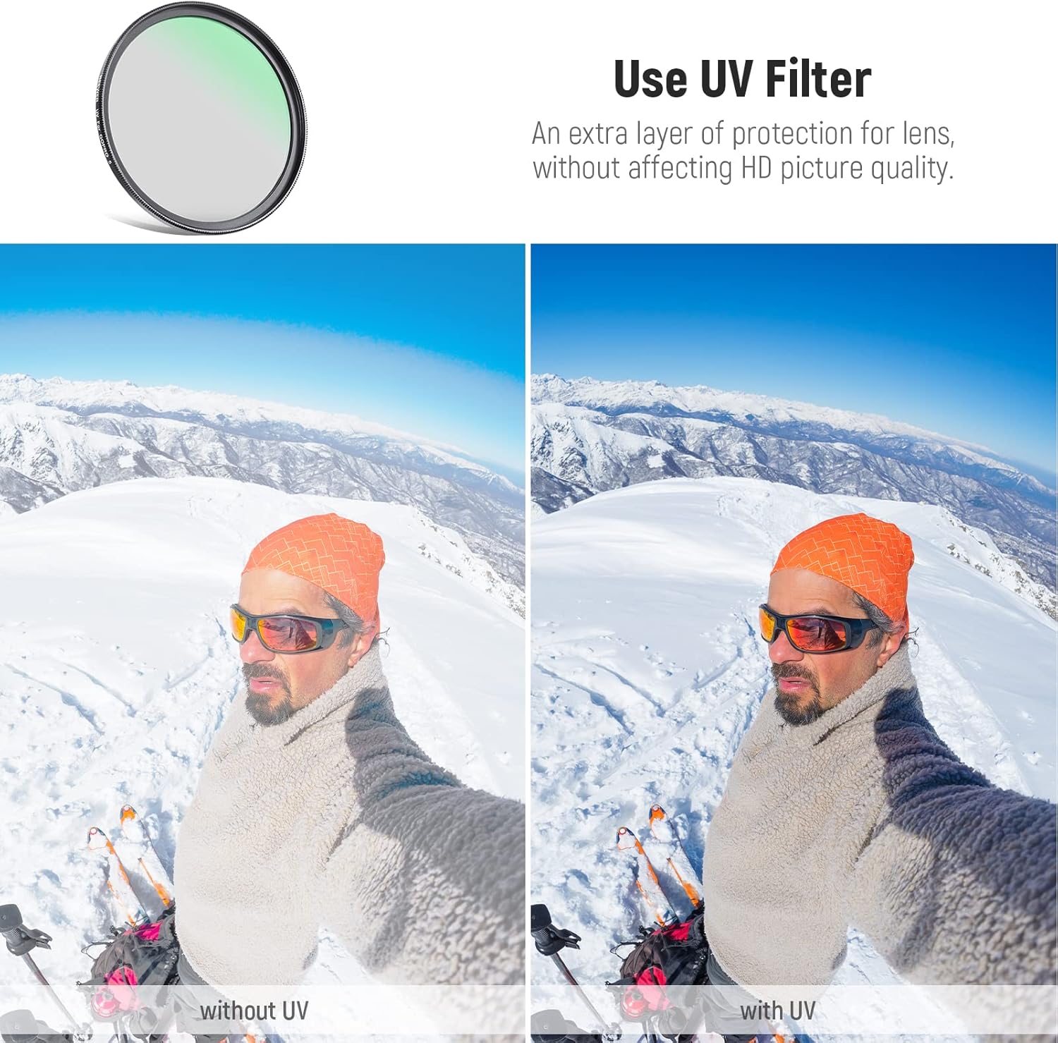 NEEWER Kit de filtro de lente de 2.283in compatible con GoPro Hero 8 7 6 5, juego de filtros polarizadores de densidad neutra, 4 filtros ND