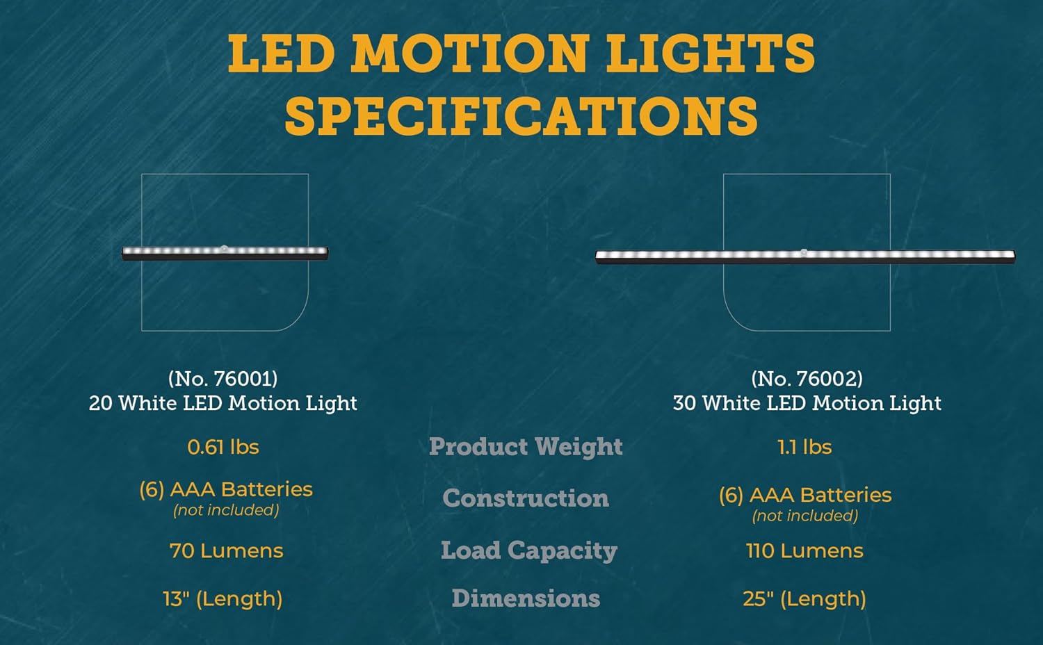 Barra de luz LED SnapSafe