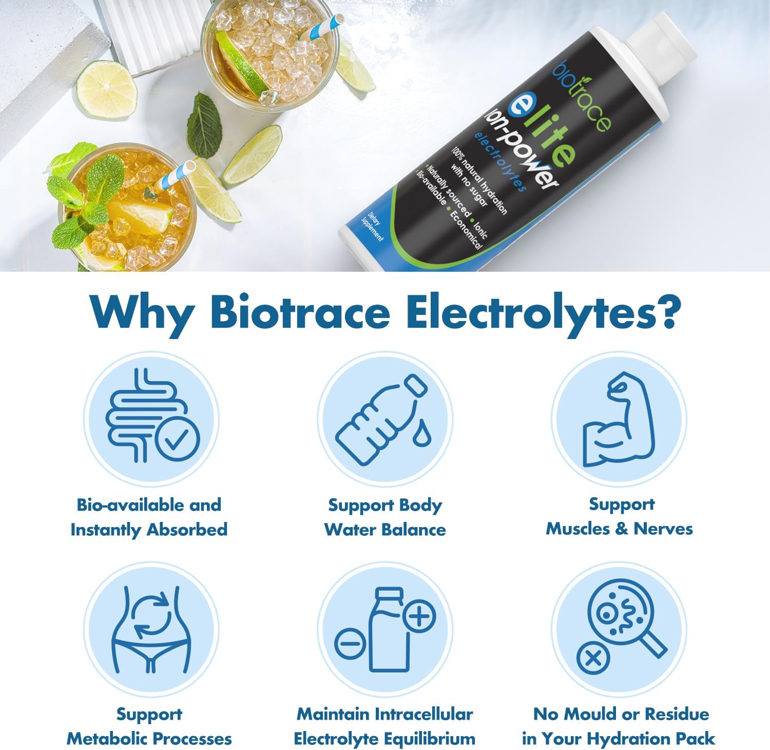 Gotas de suplemento de electrolitos Elite  0 calorías 0 azúcar para apoyo inmunológico, hidratación rápida, entrenamiento, recuperación muscular