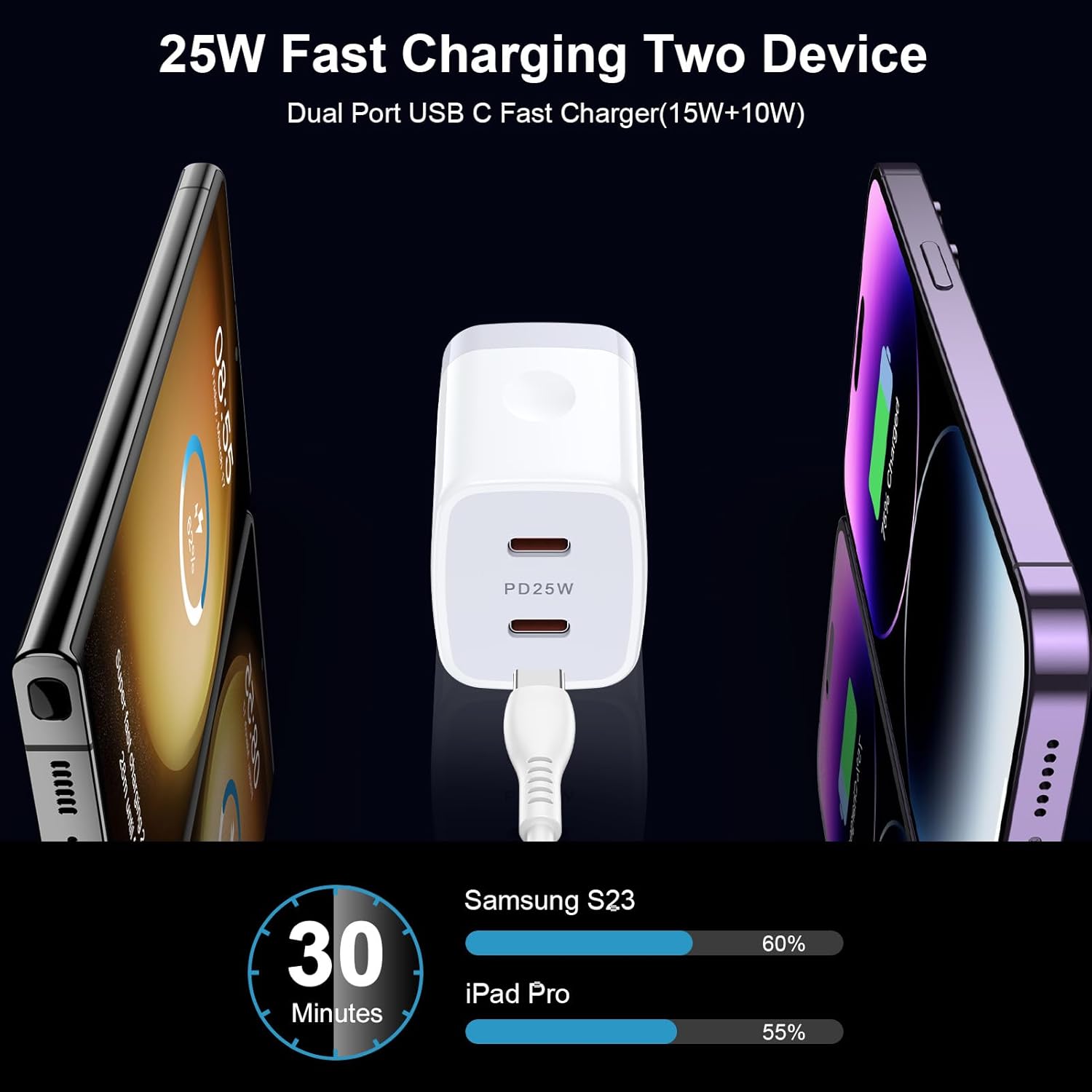 Cargador súper rápido de 25 W, tipo C, 2 puertos, puerto USB C, bloque de carga para Samsung Galaxy A14 5G A54 A13 A53 A03S S21FE Z Flip5 Z Fold5,