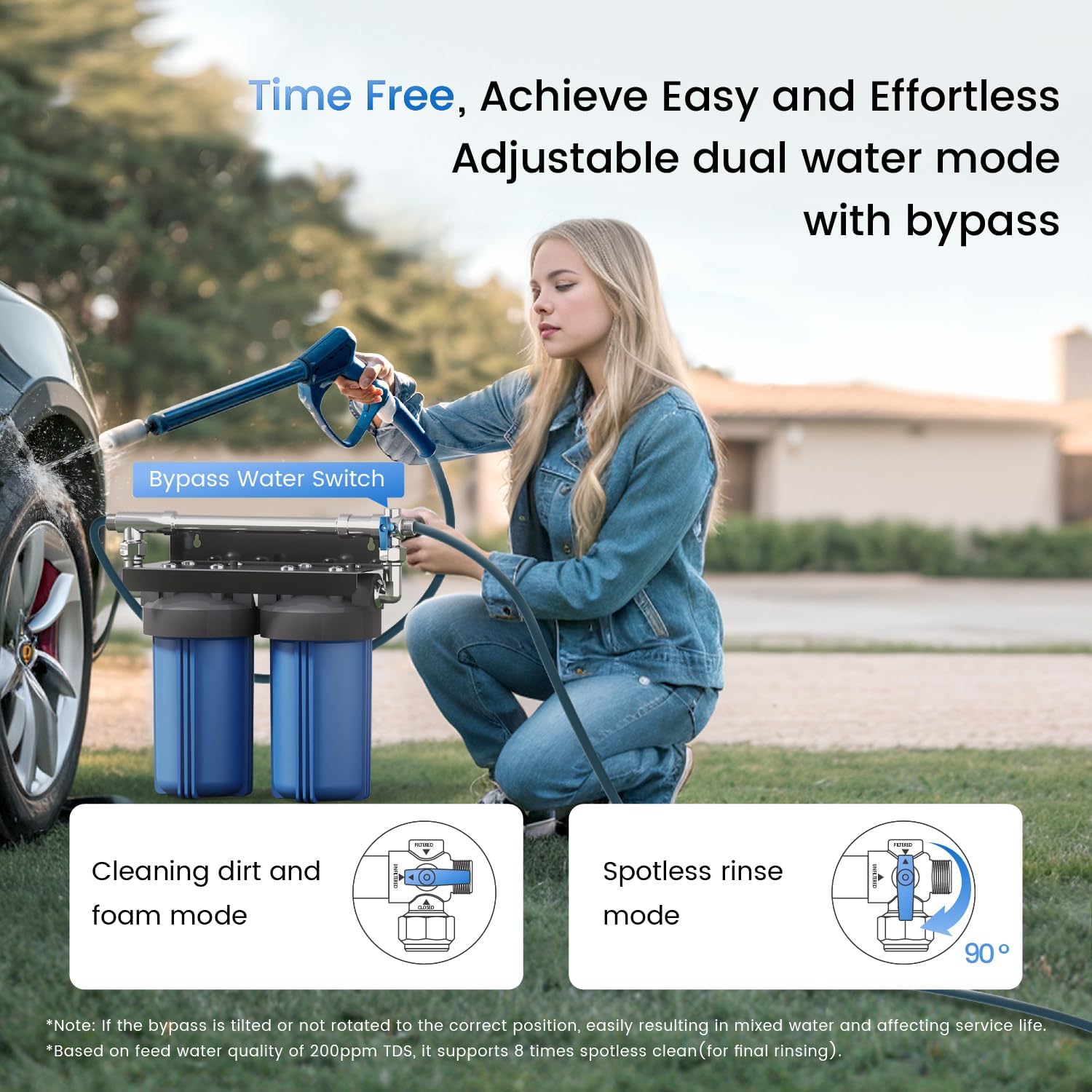 Waterdrop Sistema de lavado de autos Spotless con resina, sistema de agua desionizada, sin manchas, funciona para todos los vehículos, RV,