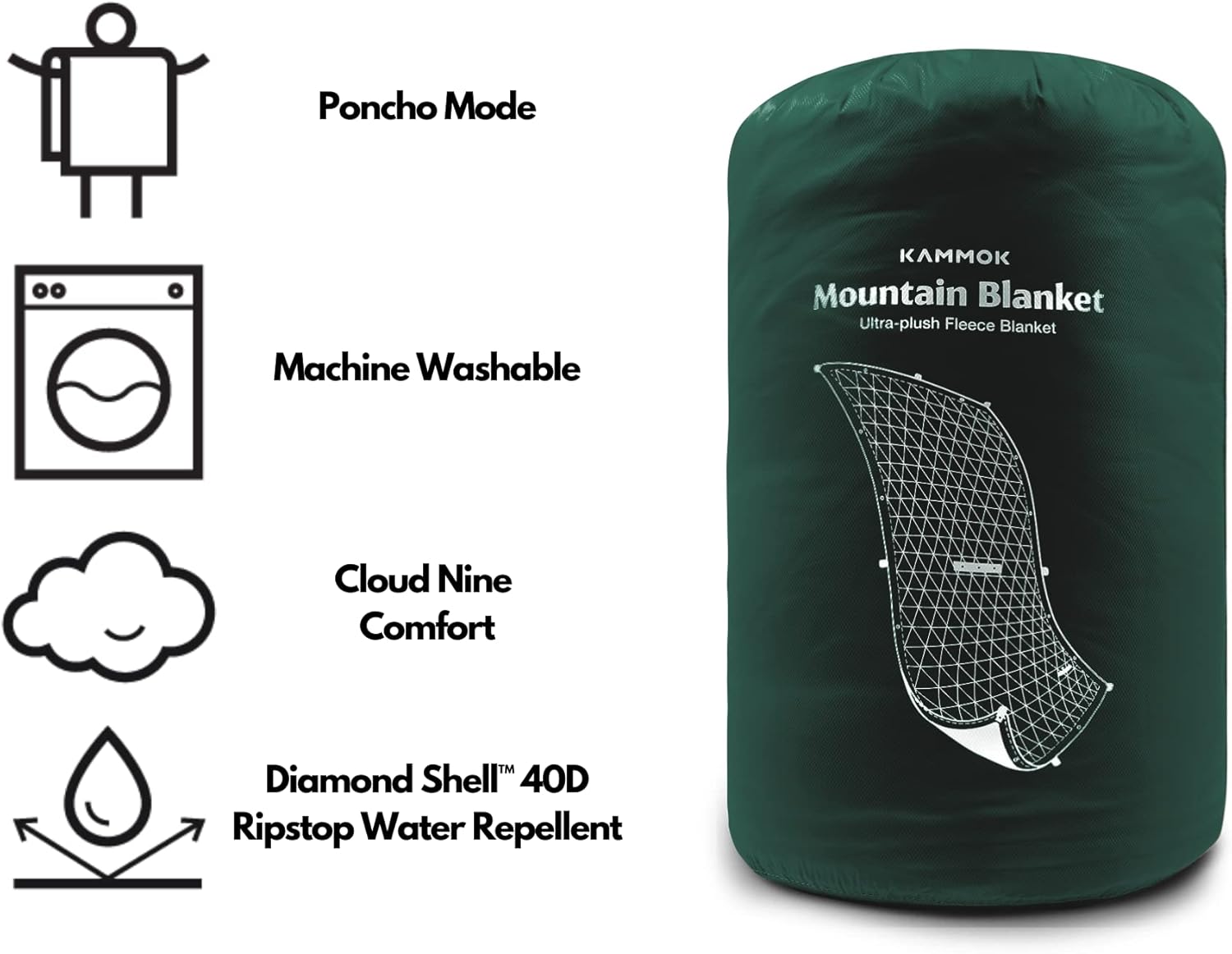 KAMMOK Manta de montaña  Forro polar ultra afelpado, resistente al agua, portátil, duradera, para interiores y exteriores (84 x 50 pulgadas), color