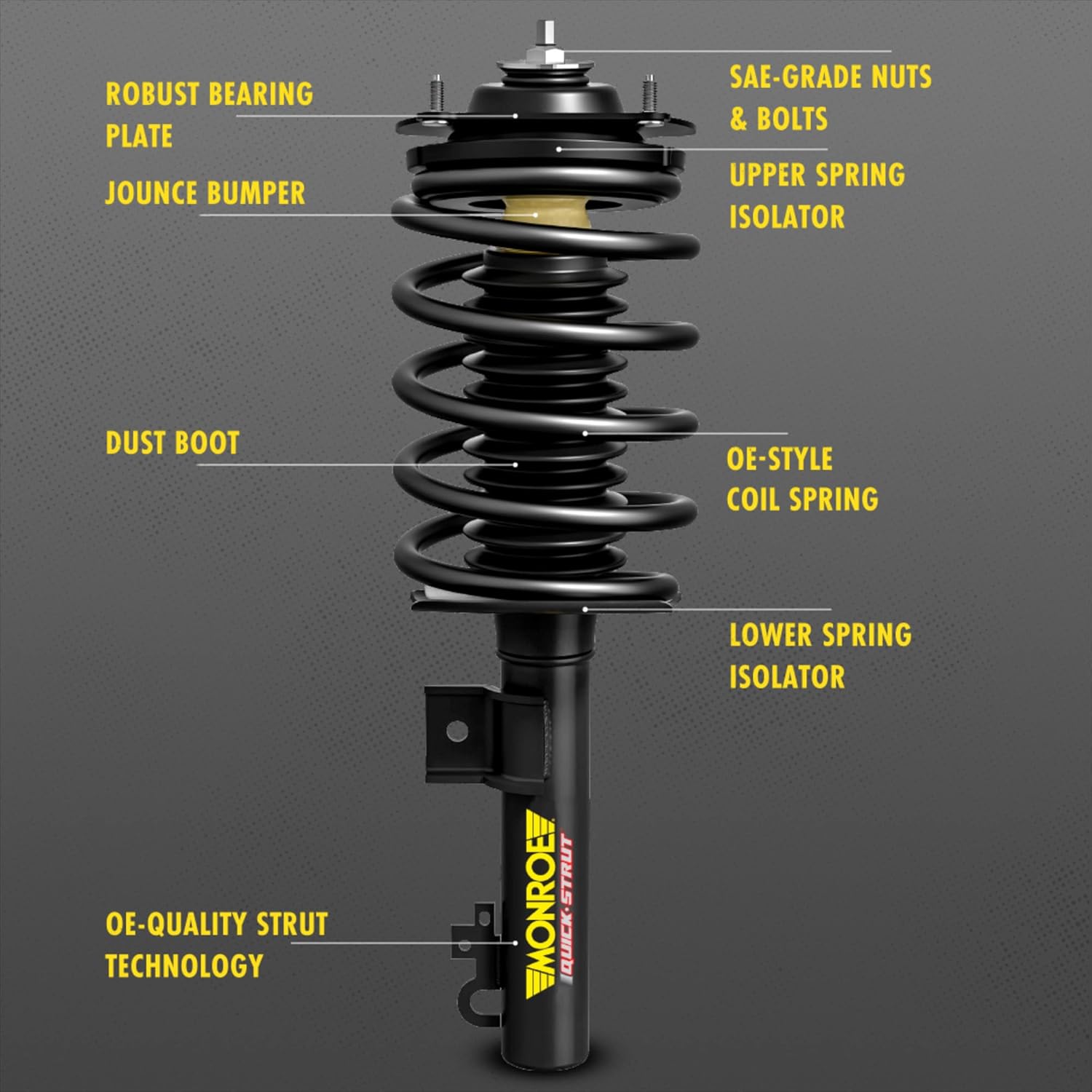 Monroe Quick-Strut 172729 – Conjunto de amortiguador y muelle helicoidal para Ford Explorer