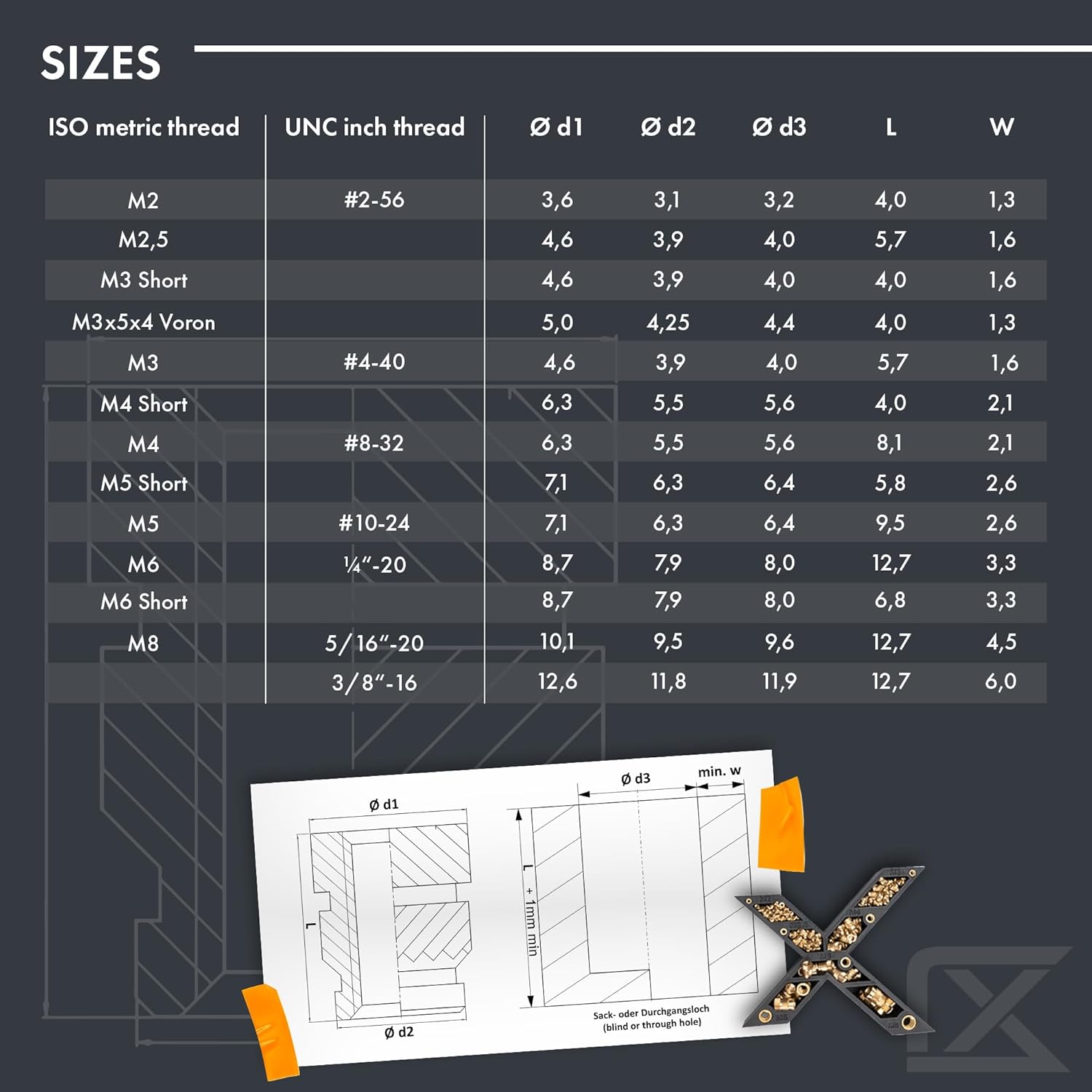 ruthex Insertos roscados #2-56 + #4-40 + #8-32 + #10-24 caja surtida – 70 + 100 + 50 + 50 piezas – Inserto de latón para plástico – tuercas