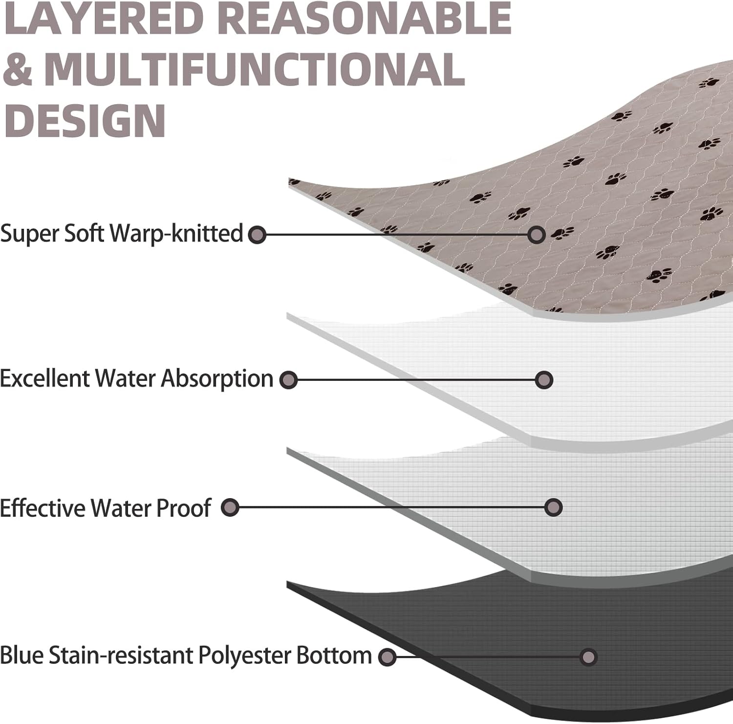 PUPTECK Almohadillas lavables para orina para perros, paquete de 4 unidades, impermeables, reutilizables, almohadillas de entrenamiento para