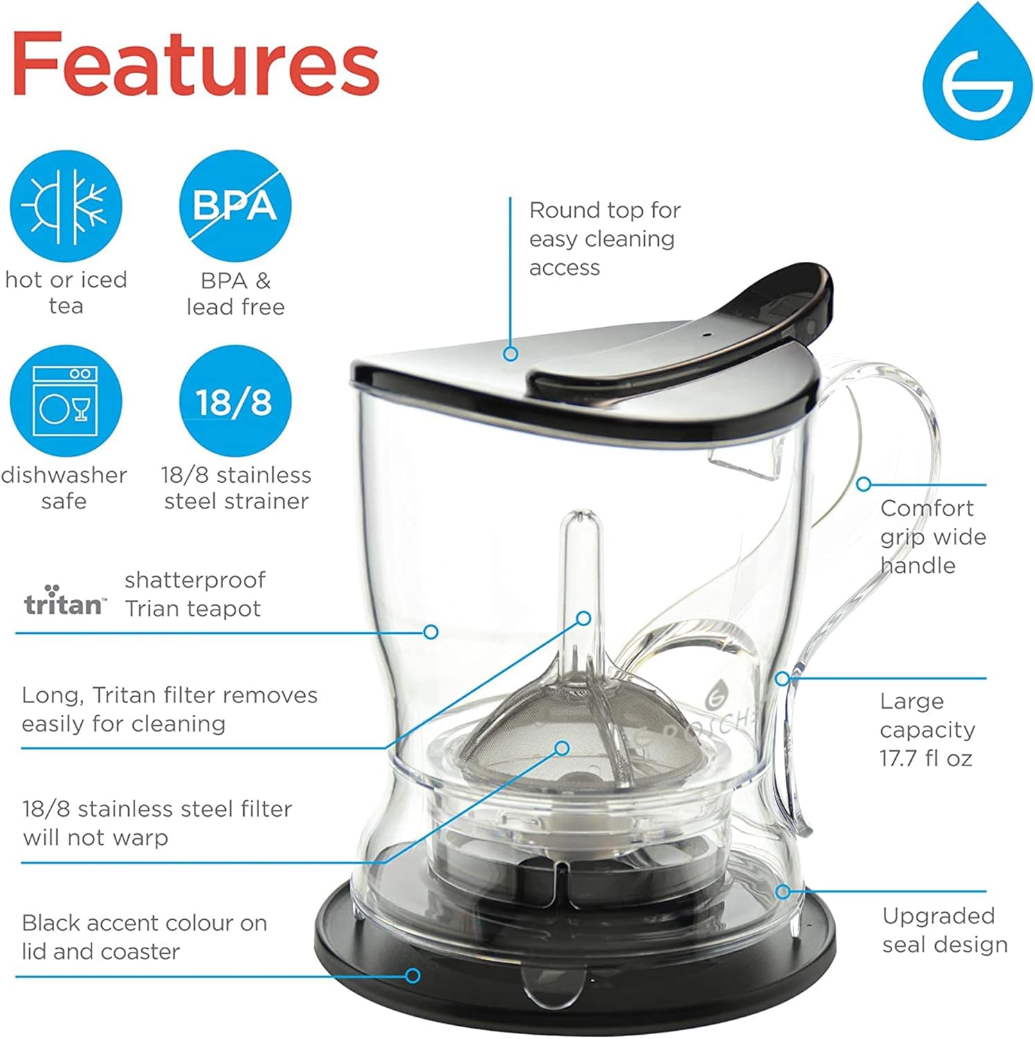 GROSCHE Aberdeen – Tetera con infusor de té y cafetera inteligente, sin BPA, fácil de limpiar, fácil de limpiar, elaboración de hojas sueltas,