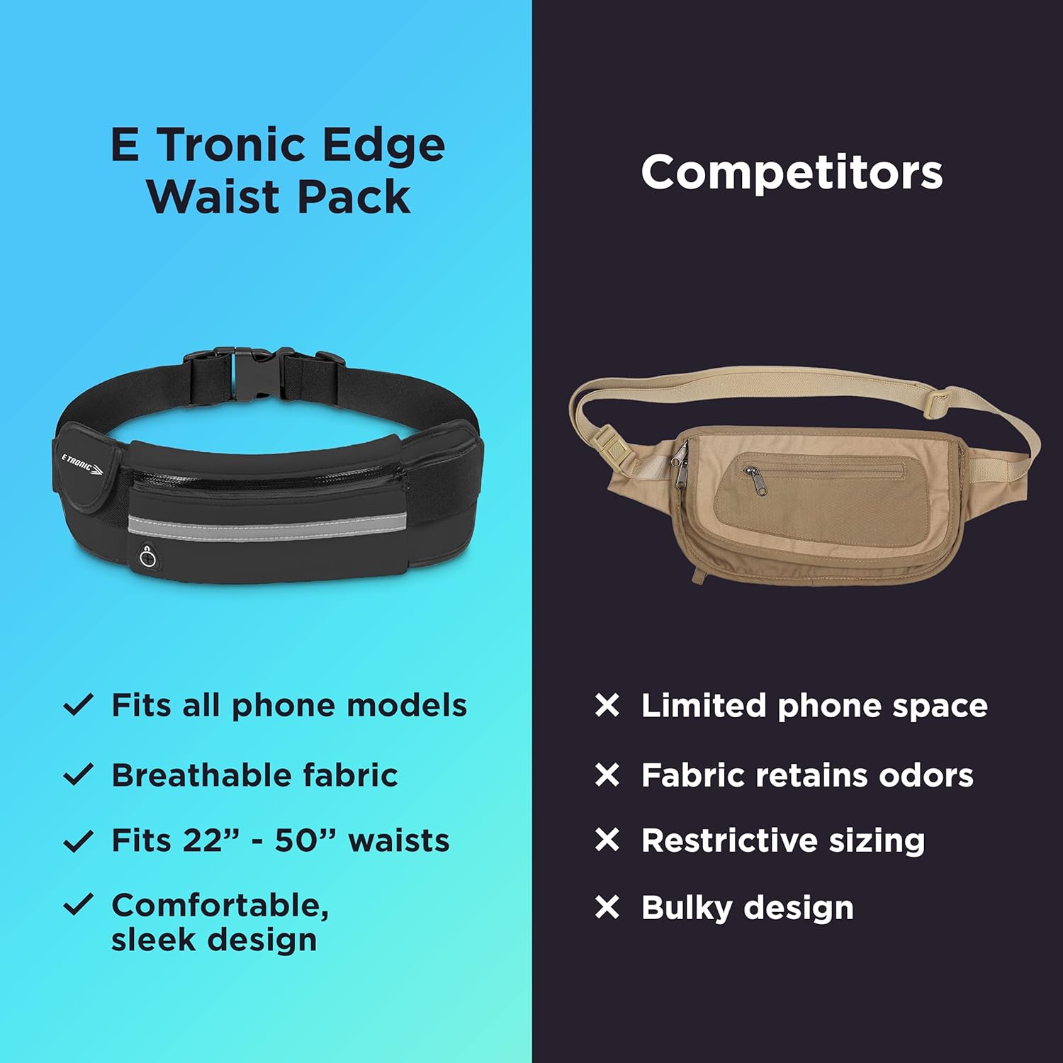 E Tronic Edge Cinturón de correr para mujeres y hombres, cinturón de dinero y riñonera para correr, riñonera de senderismo, soporte para teléfono