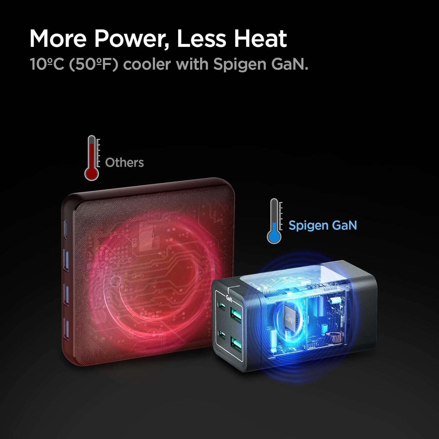 Cargador USB C, Spigen 65 W GaN III Estación de carga USB C de 4 puertos, USB-C PDUSB-A carga rápida para MacBook iPad M2 M1 Pro Air iPhone 16 15 14
