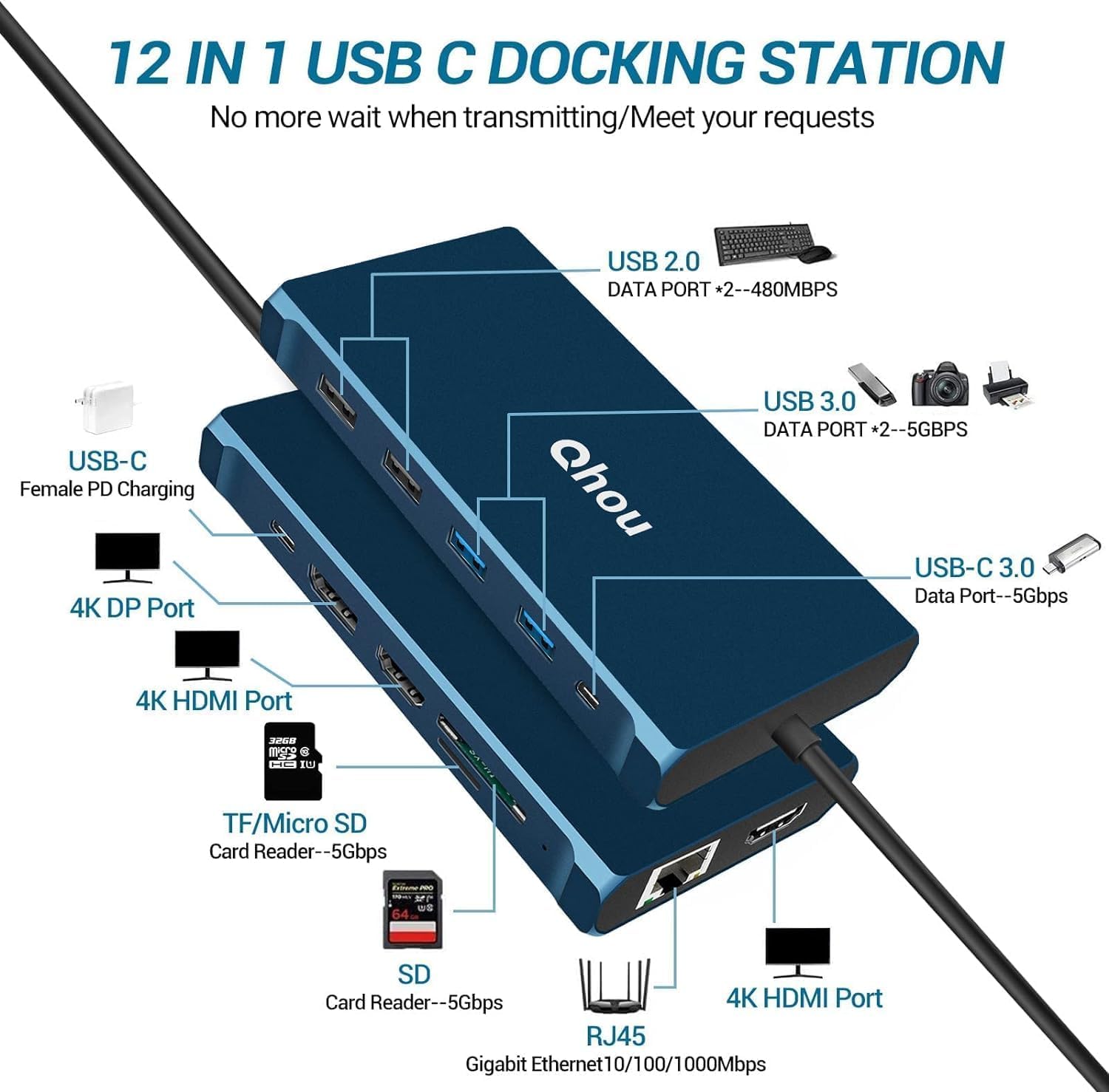 Estación de acoplamiento USB C con monitor doble, adaptador múltiple de pantalla triple USB C 13 en 1, concentrador portátil tipo C con 2 HDMI, VGA,