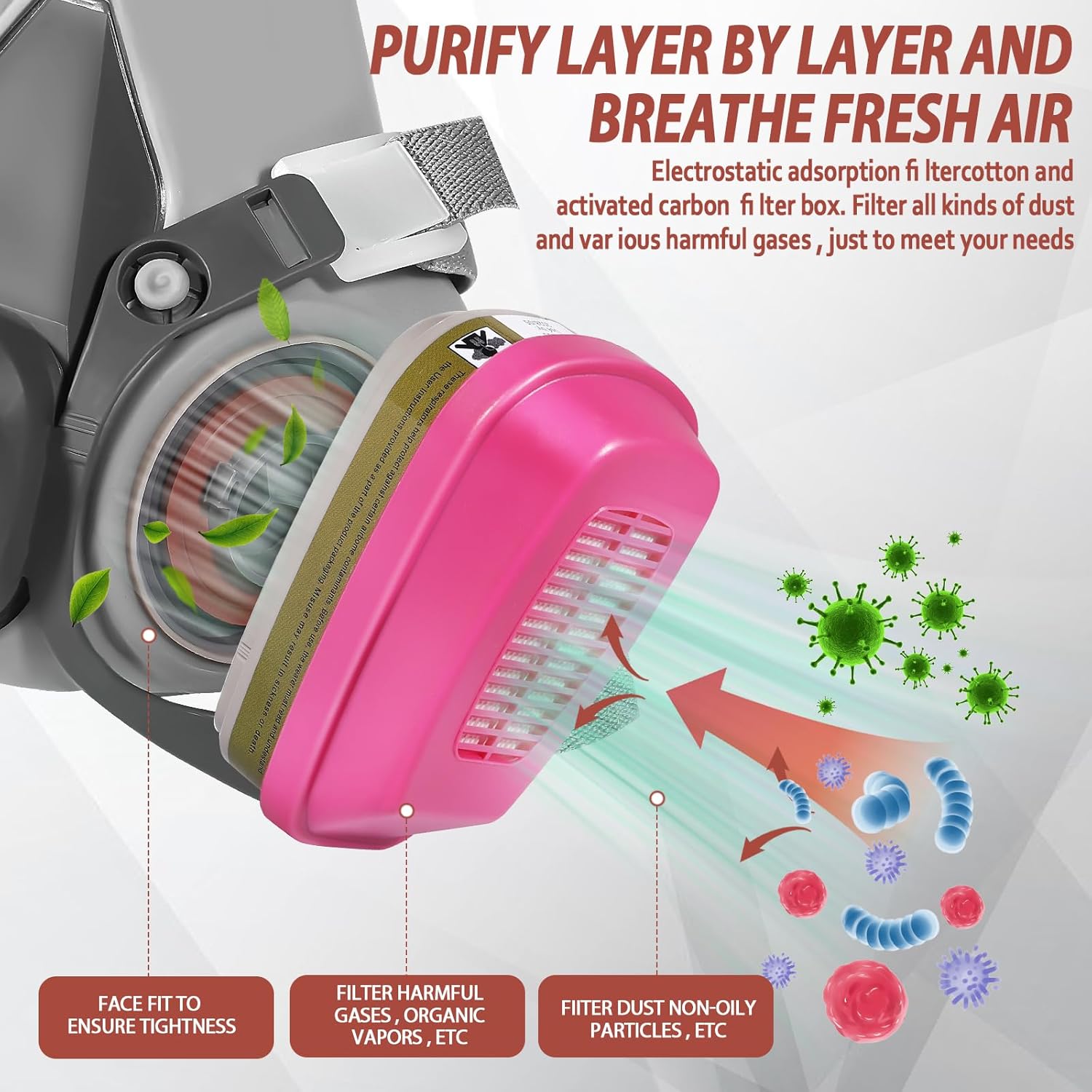 LJSXFI Máscara respiradora de gas de cara completa – Máscaras de gas con filtro de carbón activado 60926, contra polvo, gases, vapor orgánico