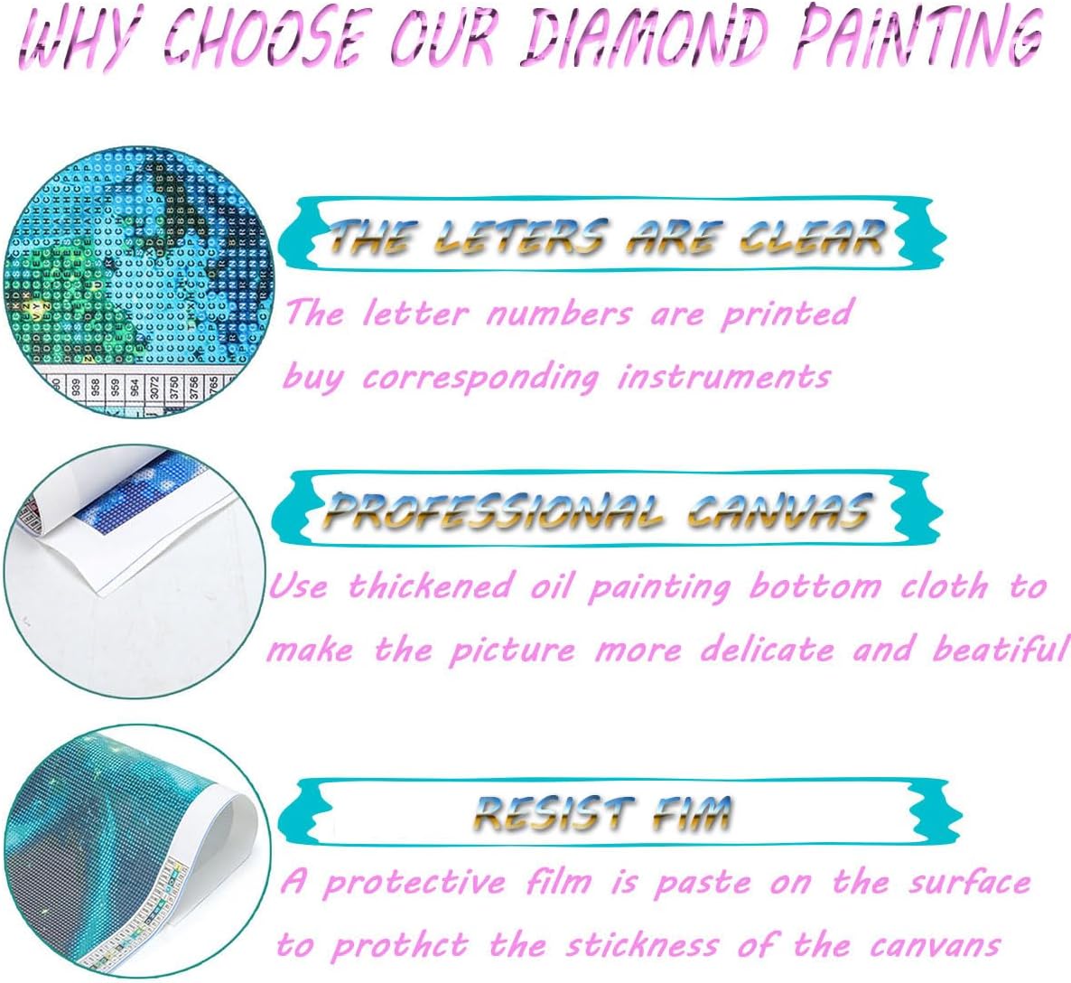 IPISSOI Kits de pintura de diamantes para adultos, niños y principiantes, kit de pintura de diamantes por números, Jack Russell Terrier, regalo para