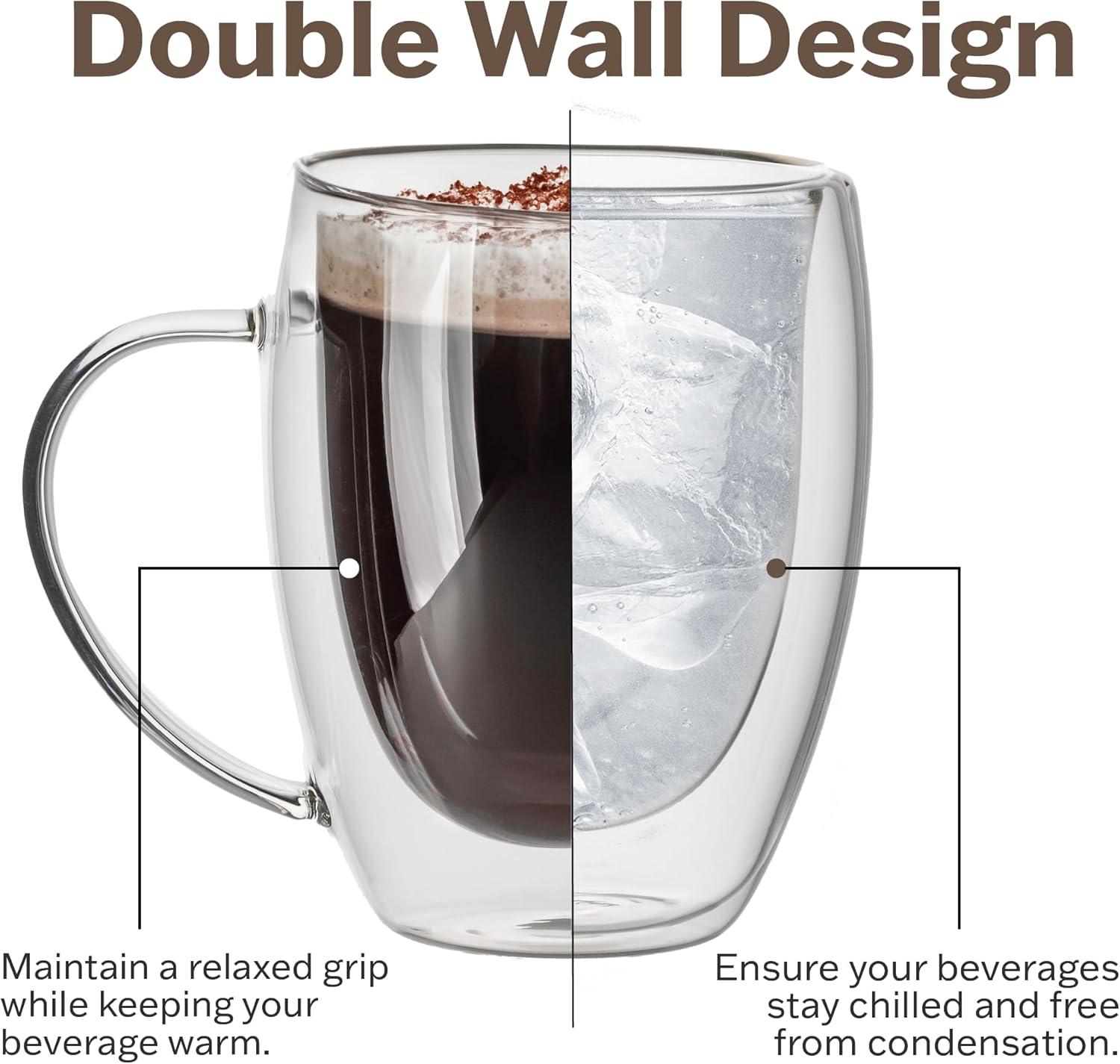 POWERLIX Paquete de 2 tazas de café transparentes de doble pared de 12 onzas con asa, aislamiento de vidrio de doble pared, tazas de vidrio